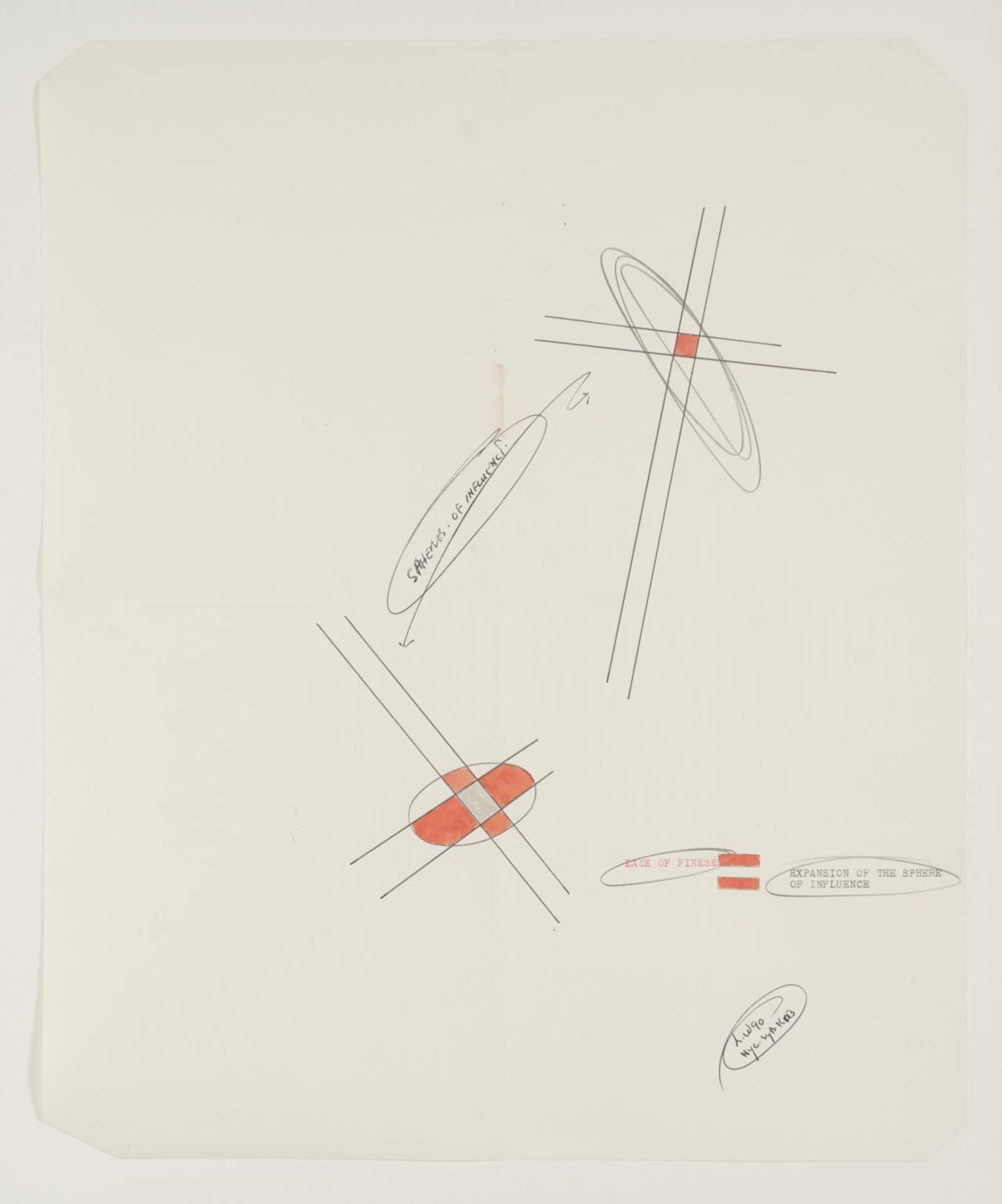 SPHERES OF INFLUENCE by Lawrence Weiner