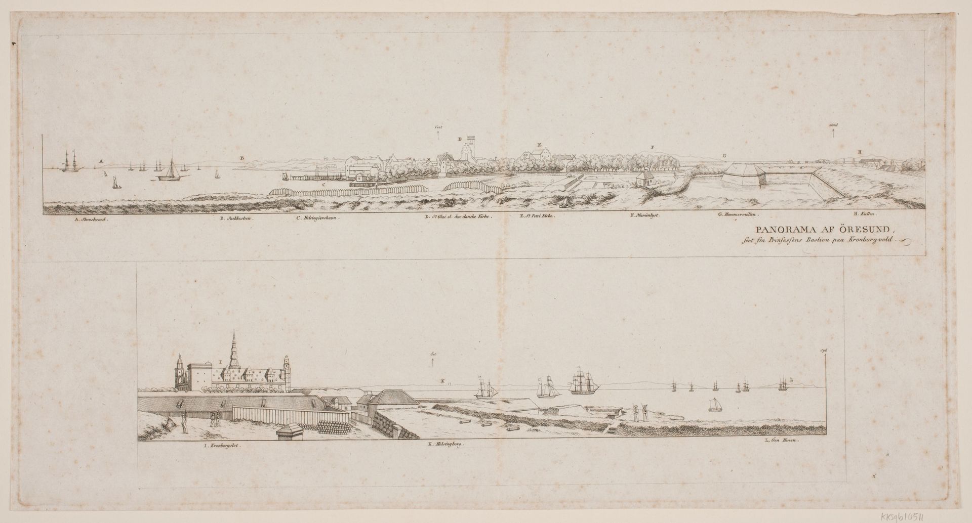 Panorama af Øresund by Oluf Olufsen Bagge