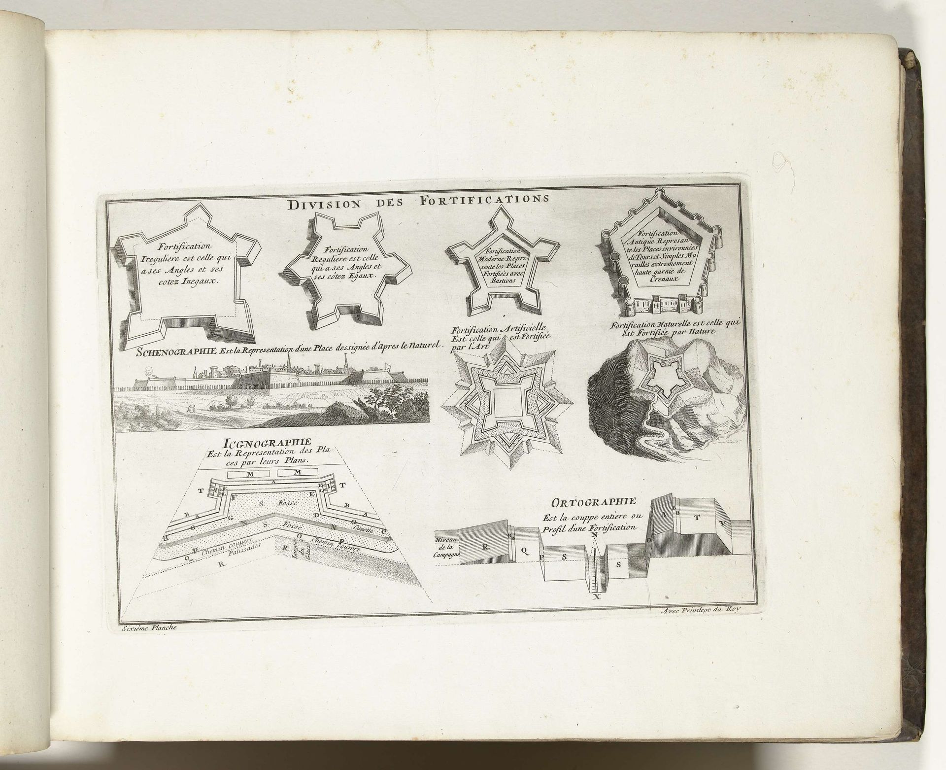 Zesde plaat met diagrammen en doorsneden in de vestingbouw, 1693 by Anonymous