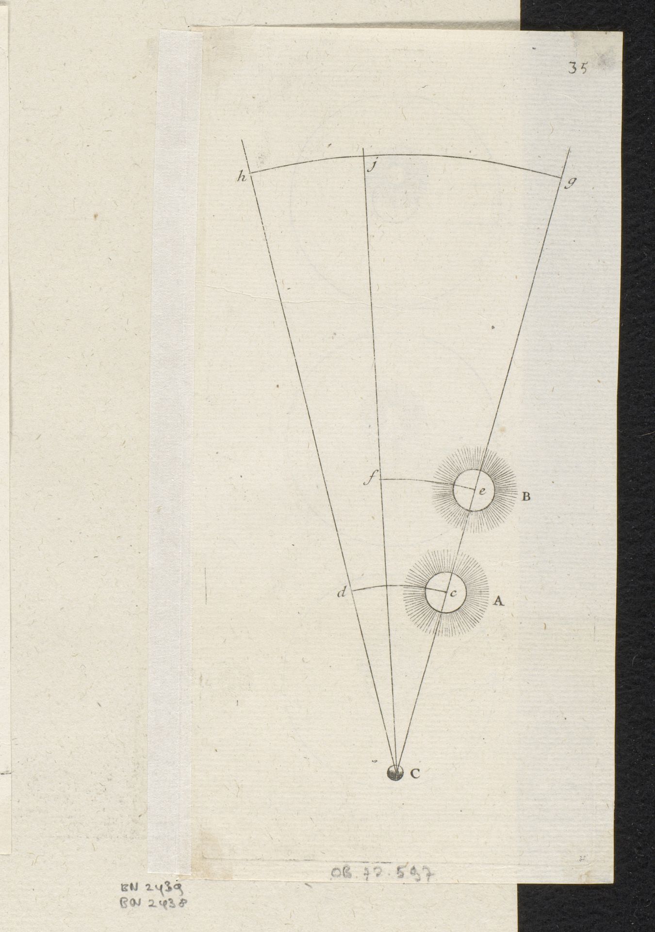 Zon lijkt sneller te draaien rond de Aarde in de winter dan in de zomer by Sébastien Leclerc I