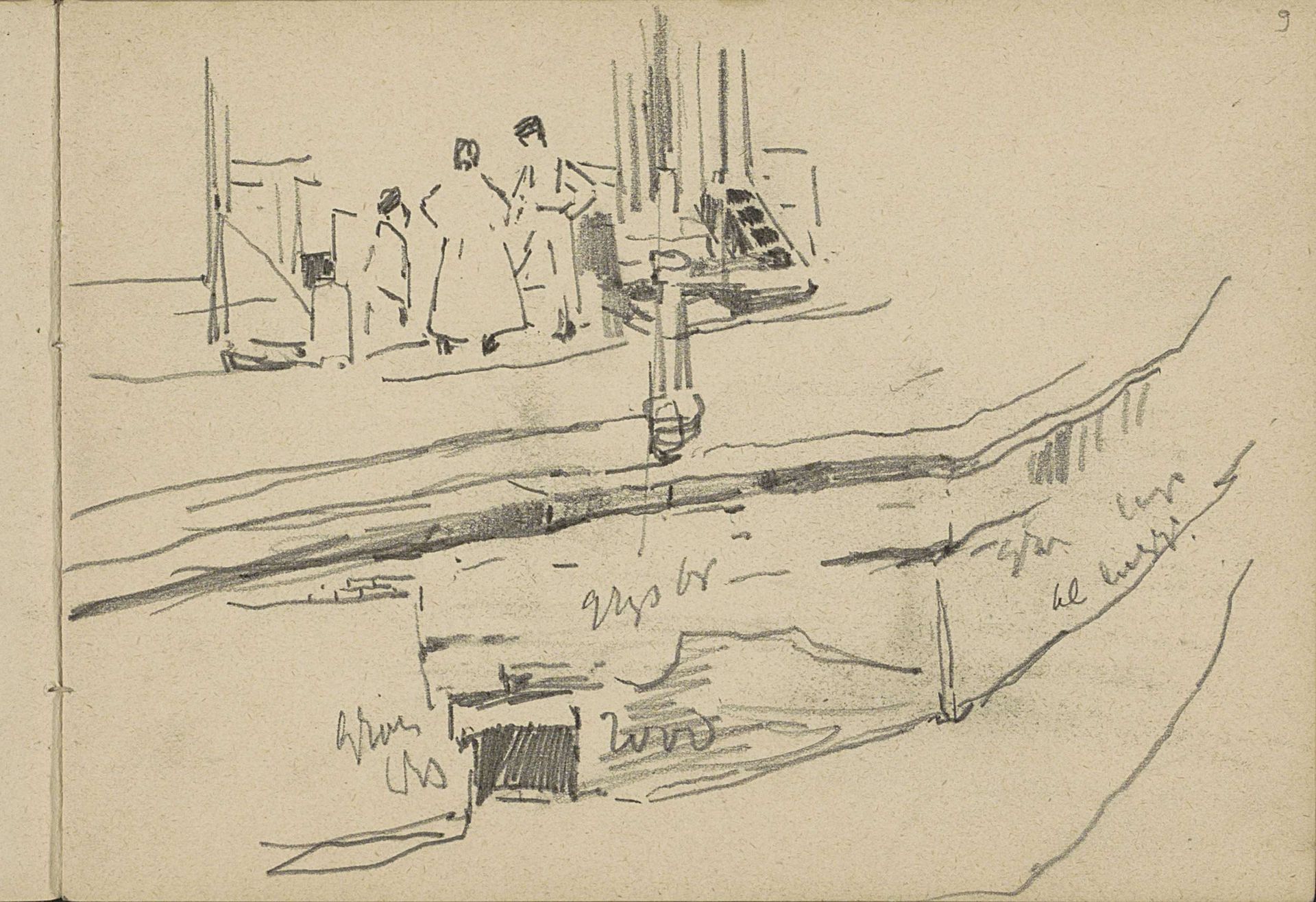 Figuren op een kade in Amsterdam by Willem Witsen