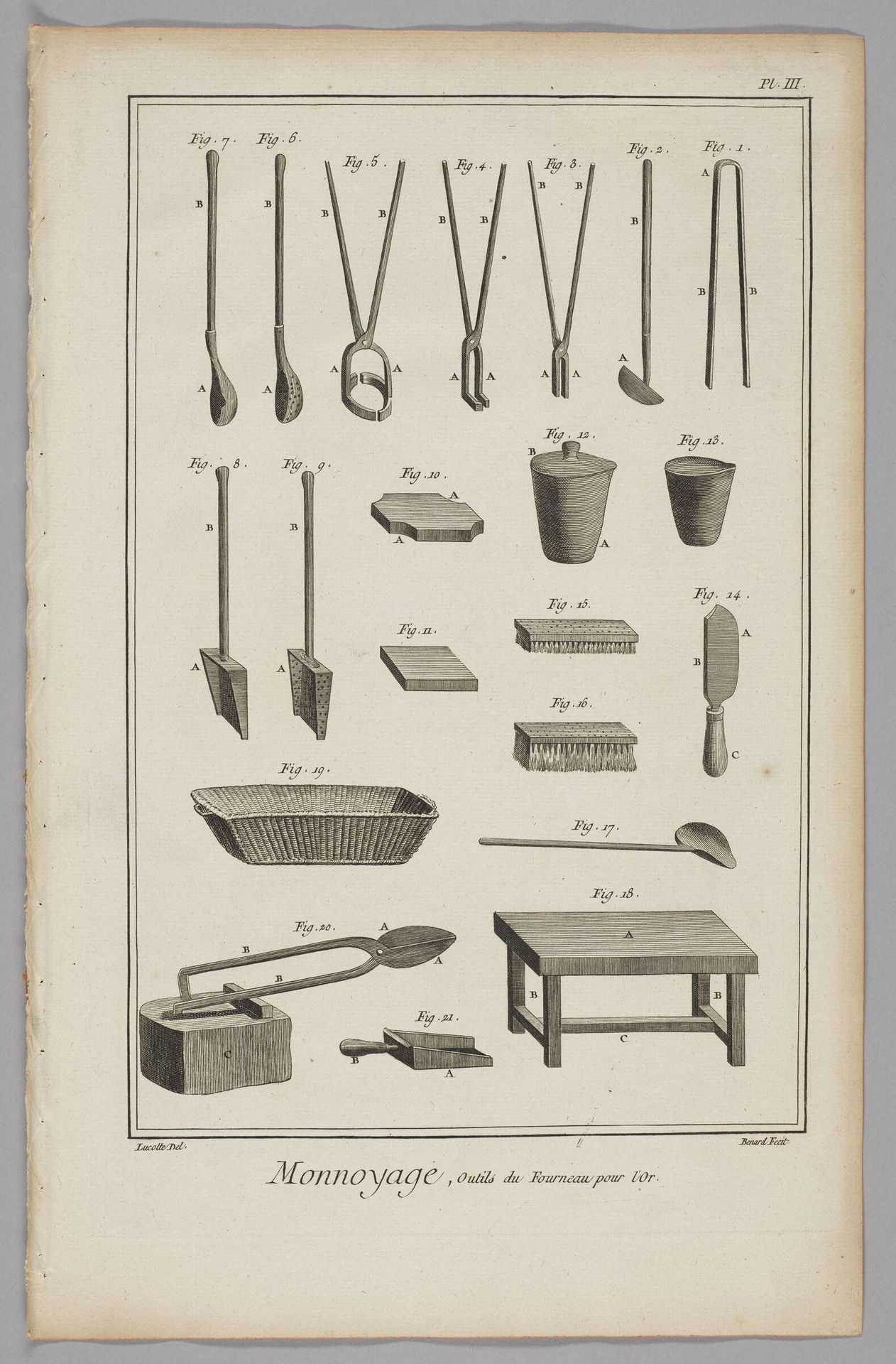 Minting, Tools for the Gold Furnace by Robert BÃ©nard