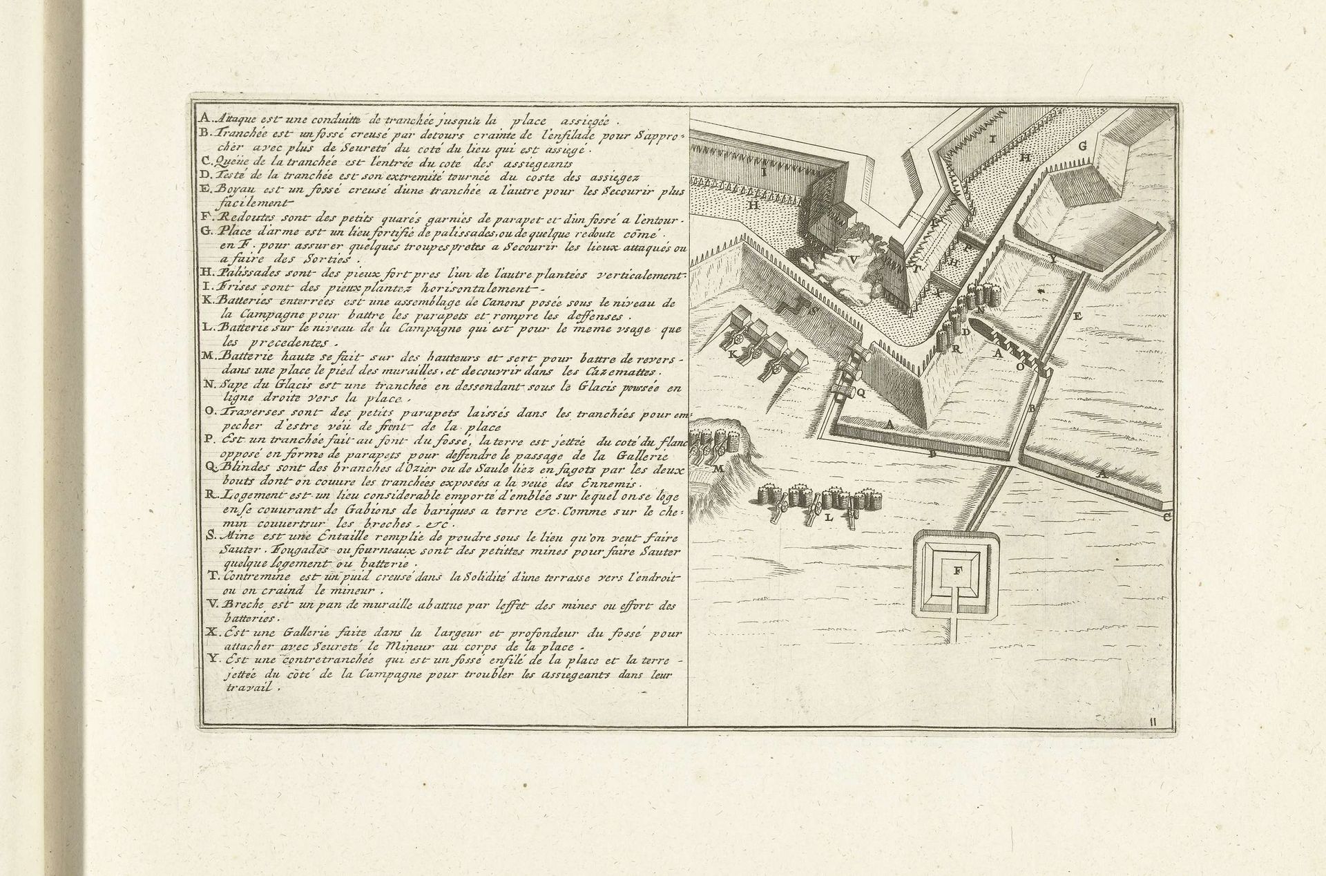 Plaat over loopgraven bij een bastion, 1726 by Anonymous