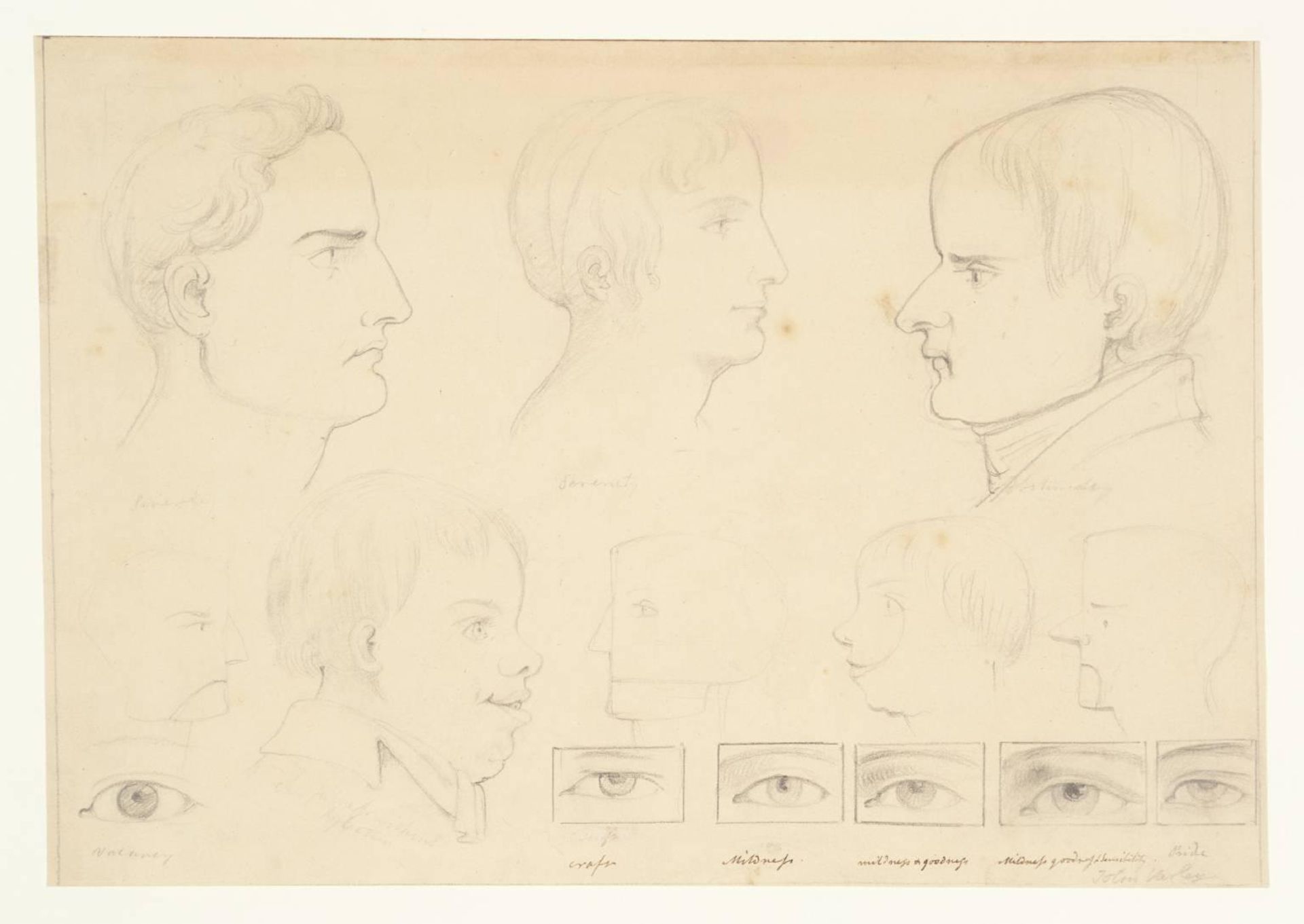 Sketch for ‘Treatise on Zodiacal Physiognomy’ by John Varley