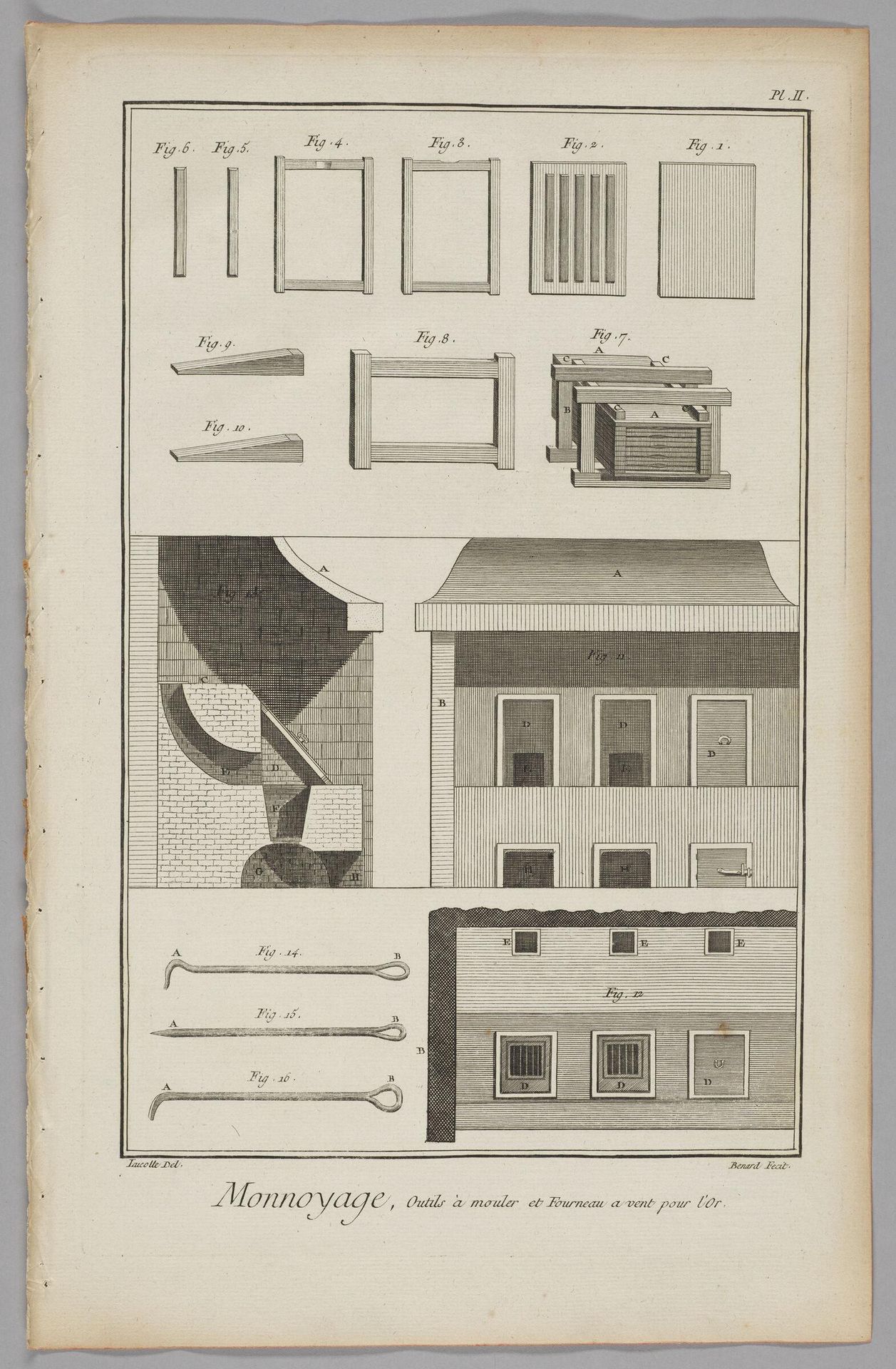 Minting, Molding Tools and Wind Furnace for Gold by Robert BÃ©nard