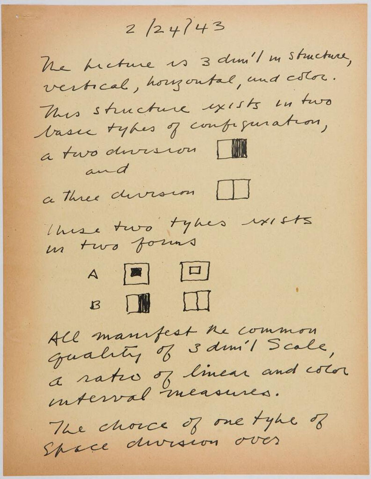Art Theory Text with Types A and B Configuration Diagrams by Stuart Davis