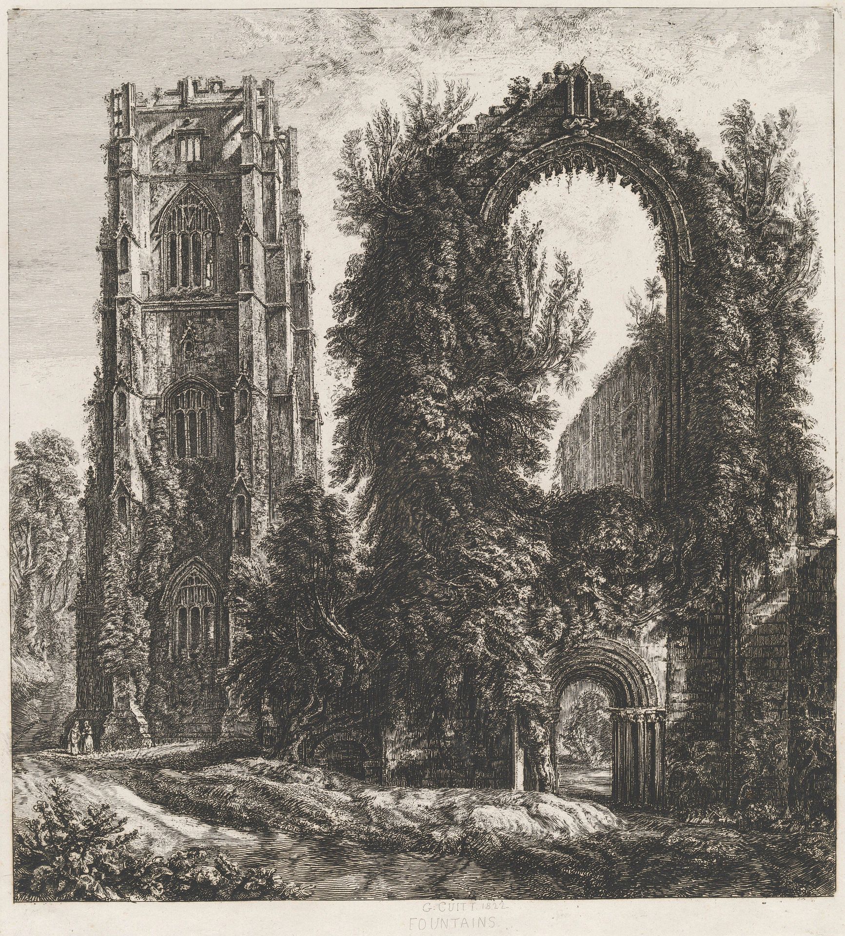 Fountains by George Cuitt the Younger