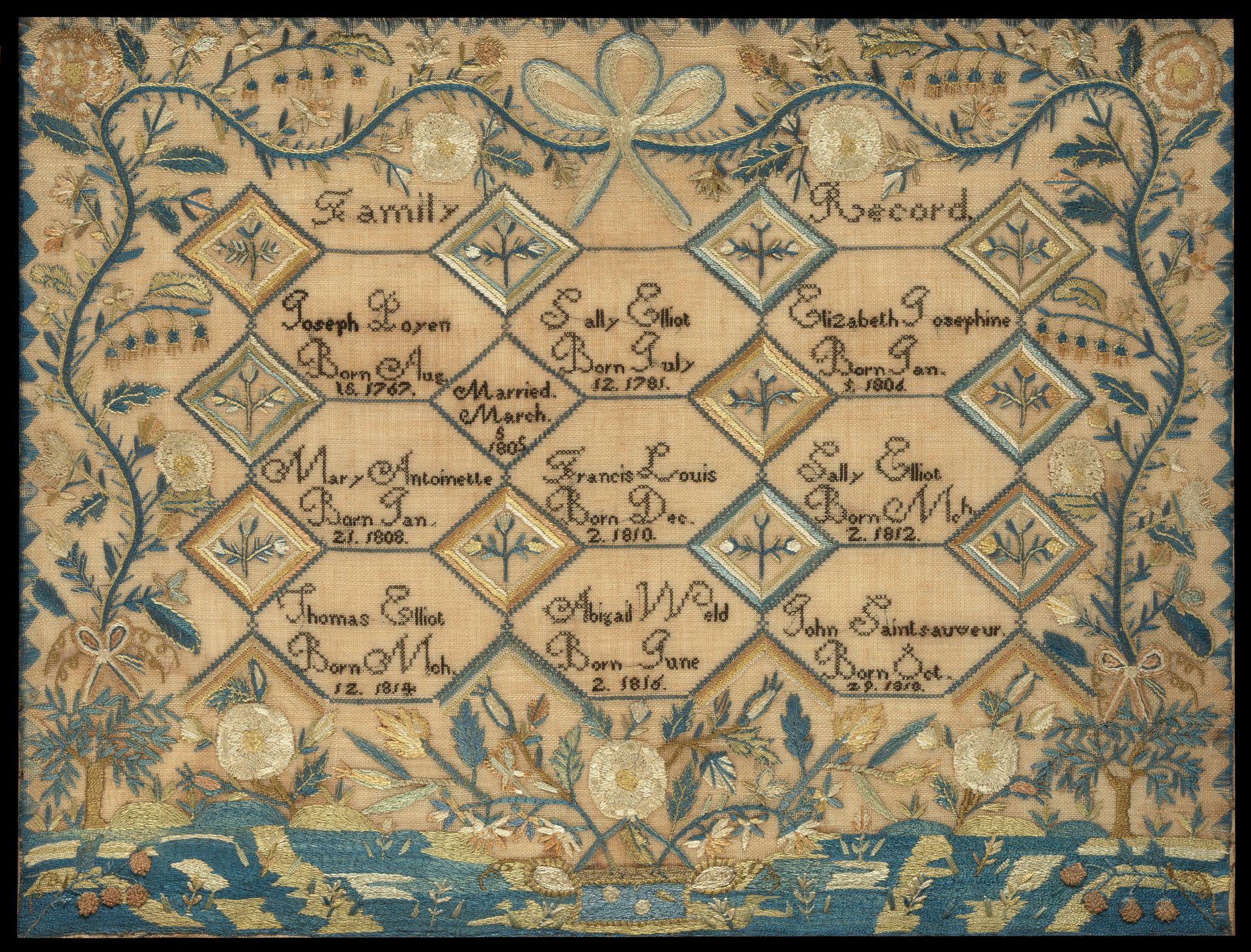 Poyen Family Record Sampler by Elizabeth Josephine Poyen