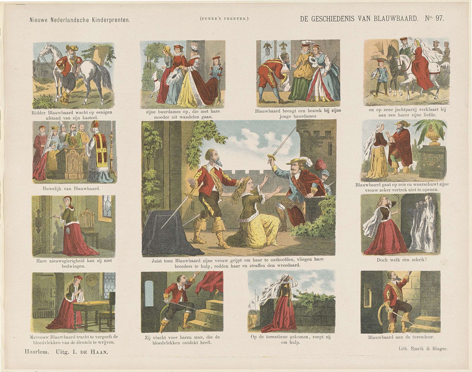De geschiedenis van Blauwbaard by Jan de Haan