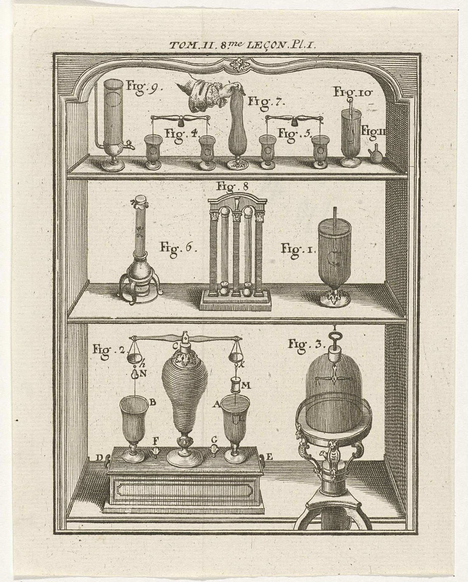 Natuurkundige instrumenten by Nicolaas van Frankendaal