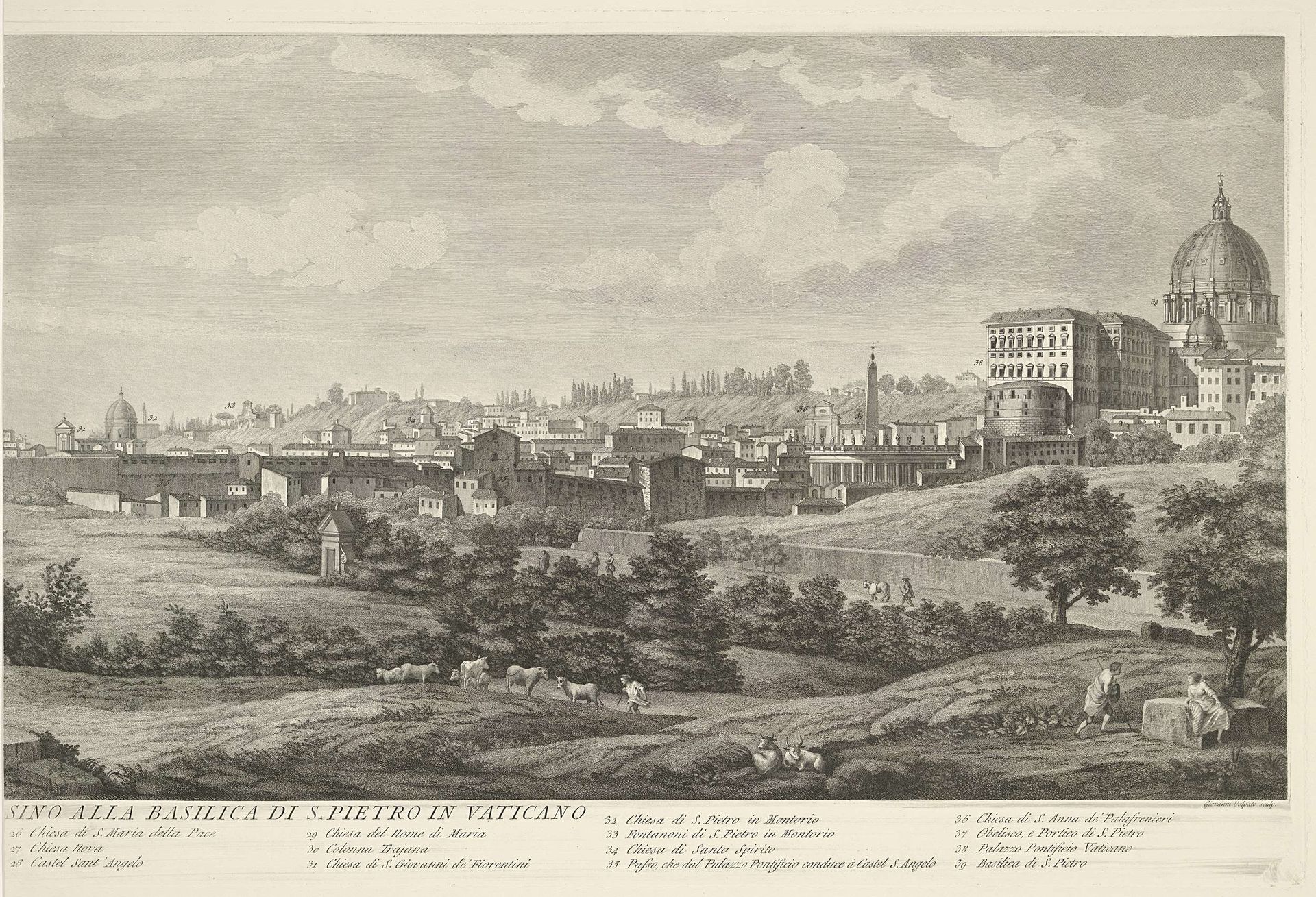 Panorama van de stad Rome (rechter deel) by Giovanni Volpato