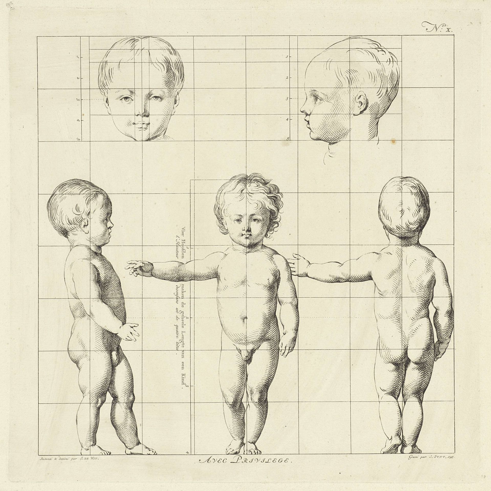 Proportiestudie van het lichaam van een kind by Jan Punt