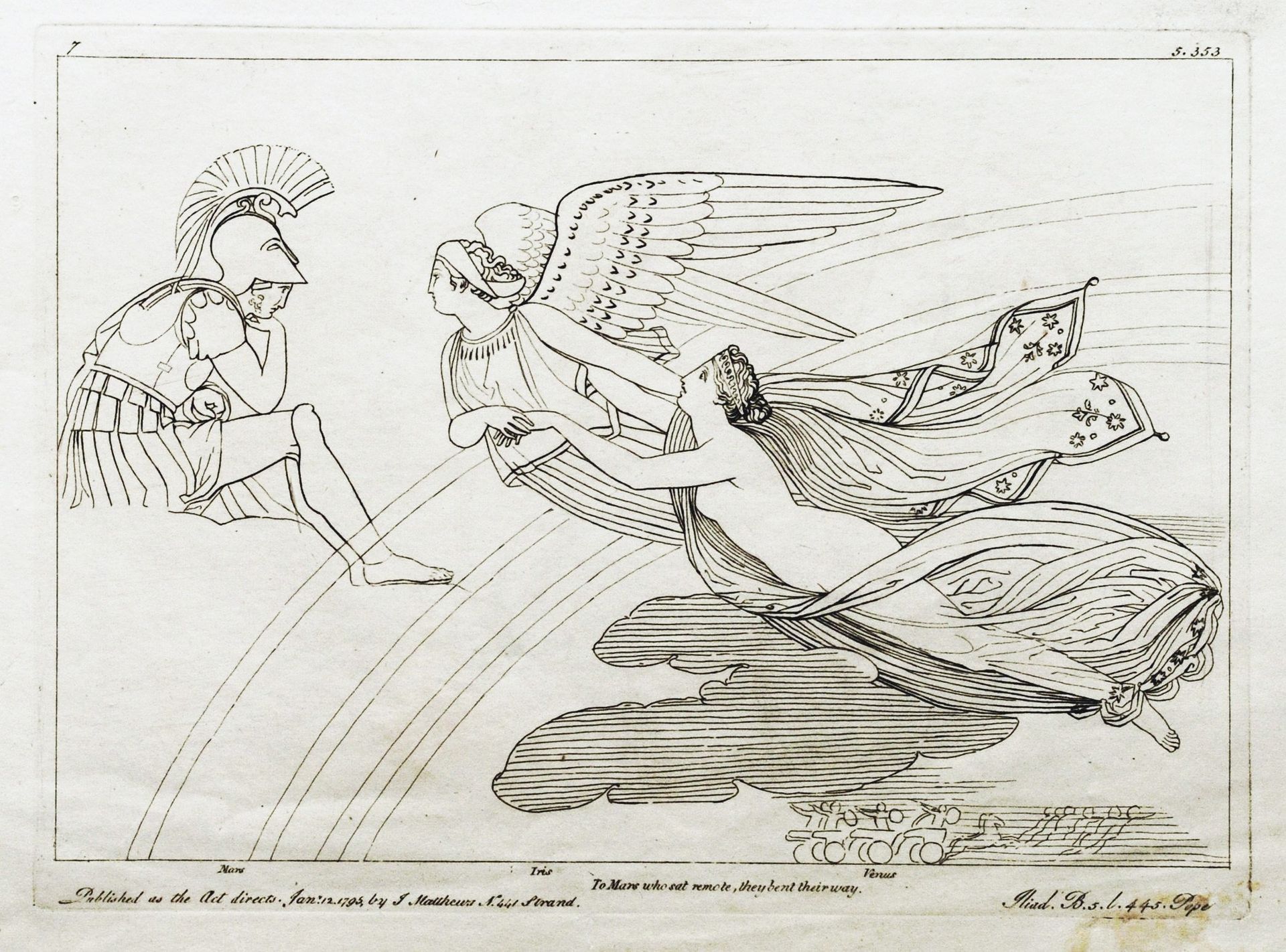 Illustration to the Iliad by John Flaxman