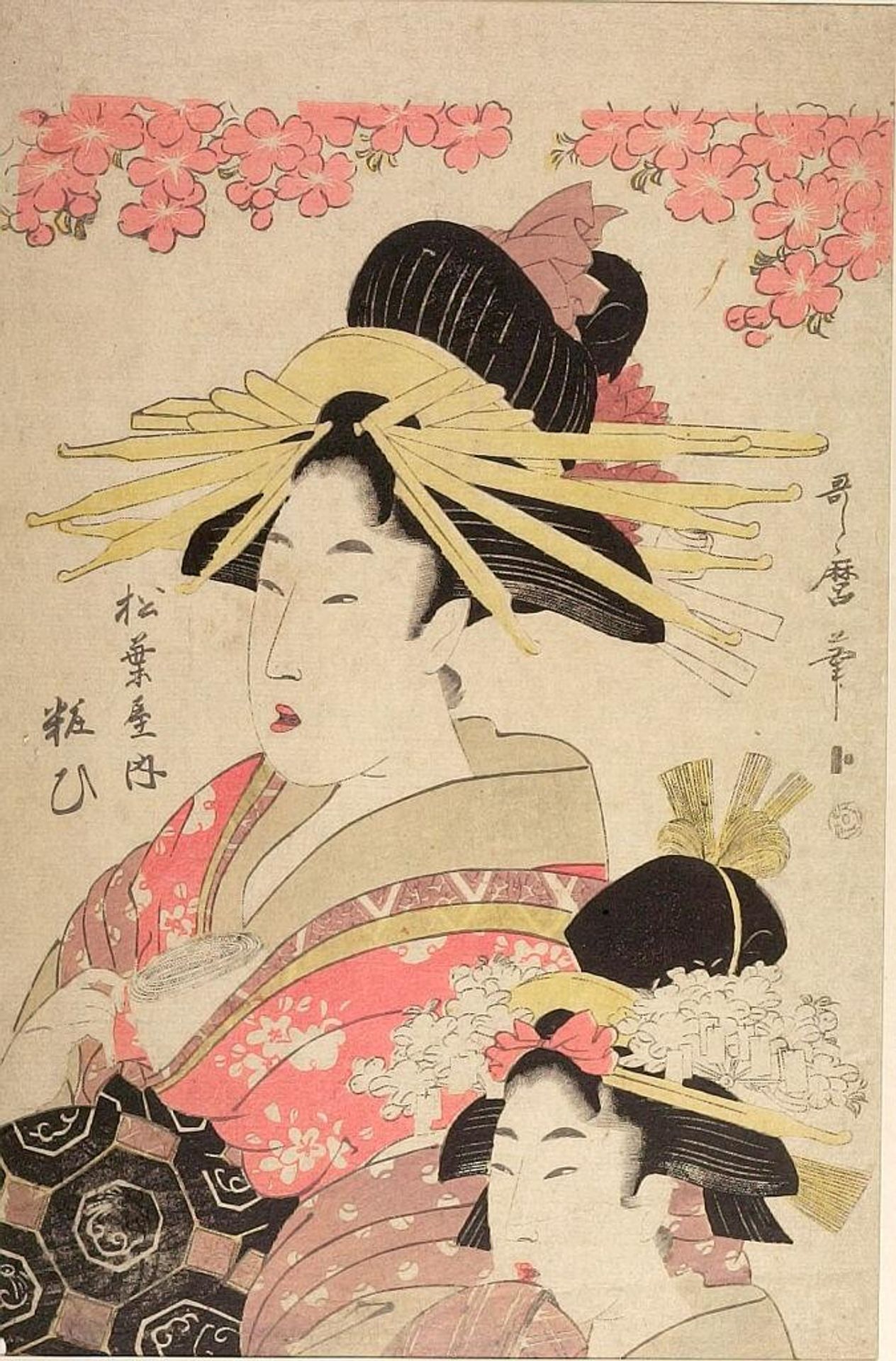 2 WOMENS HEADS by Kitagawa Utamaro II