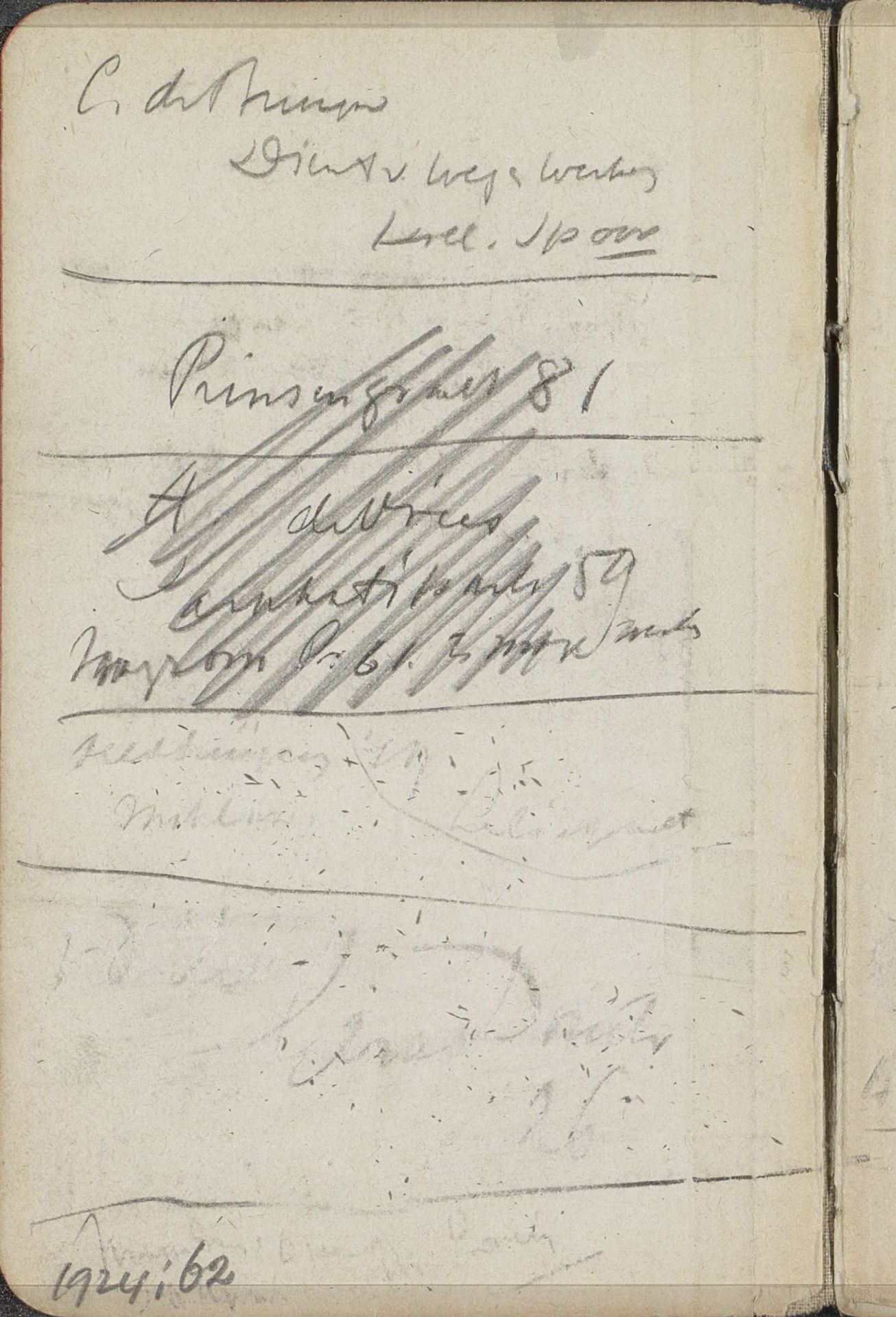 Annotaties by George Hendrik Breitner