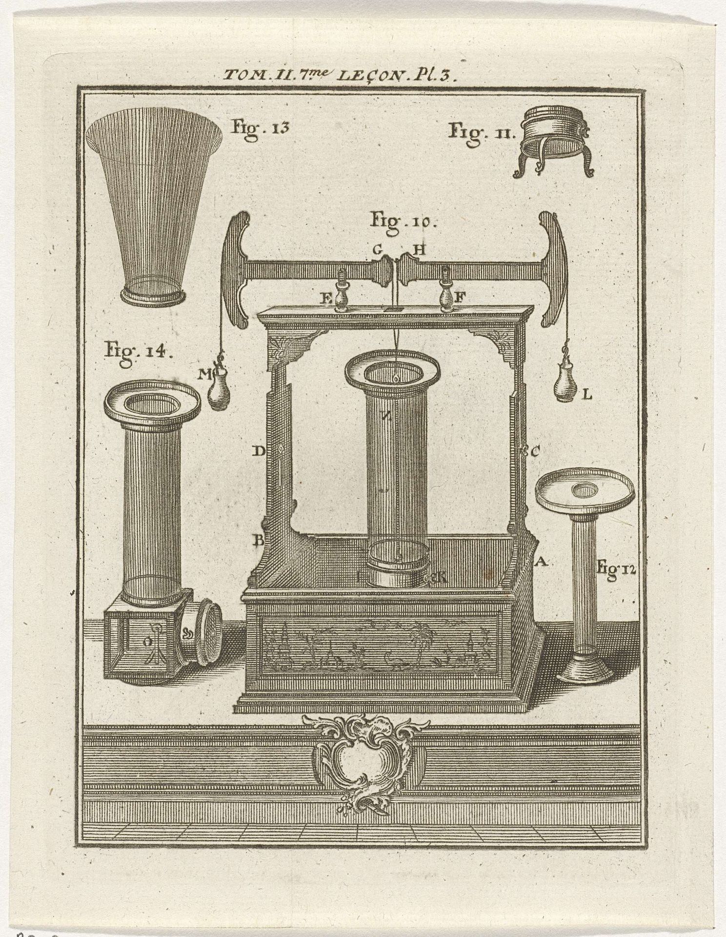 Natuurkundige instrumenten by Nicolaas van Frankendaal