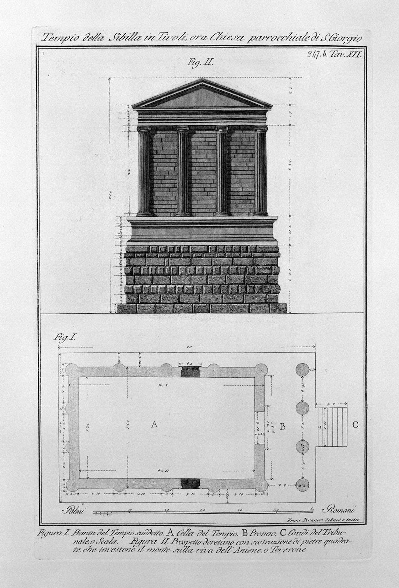 Facade and the side of the Temple of the Sibyl at Tivoli by Giovanni Battista Piranesi