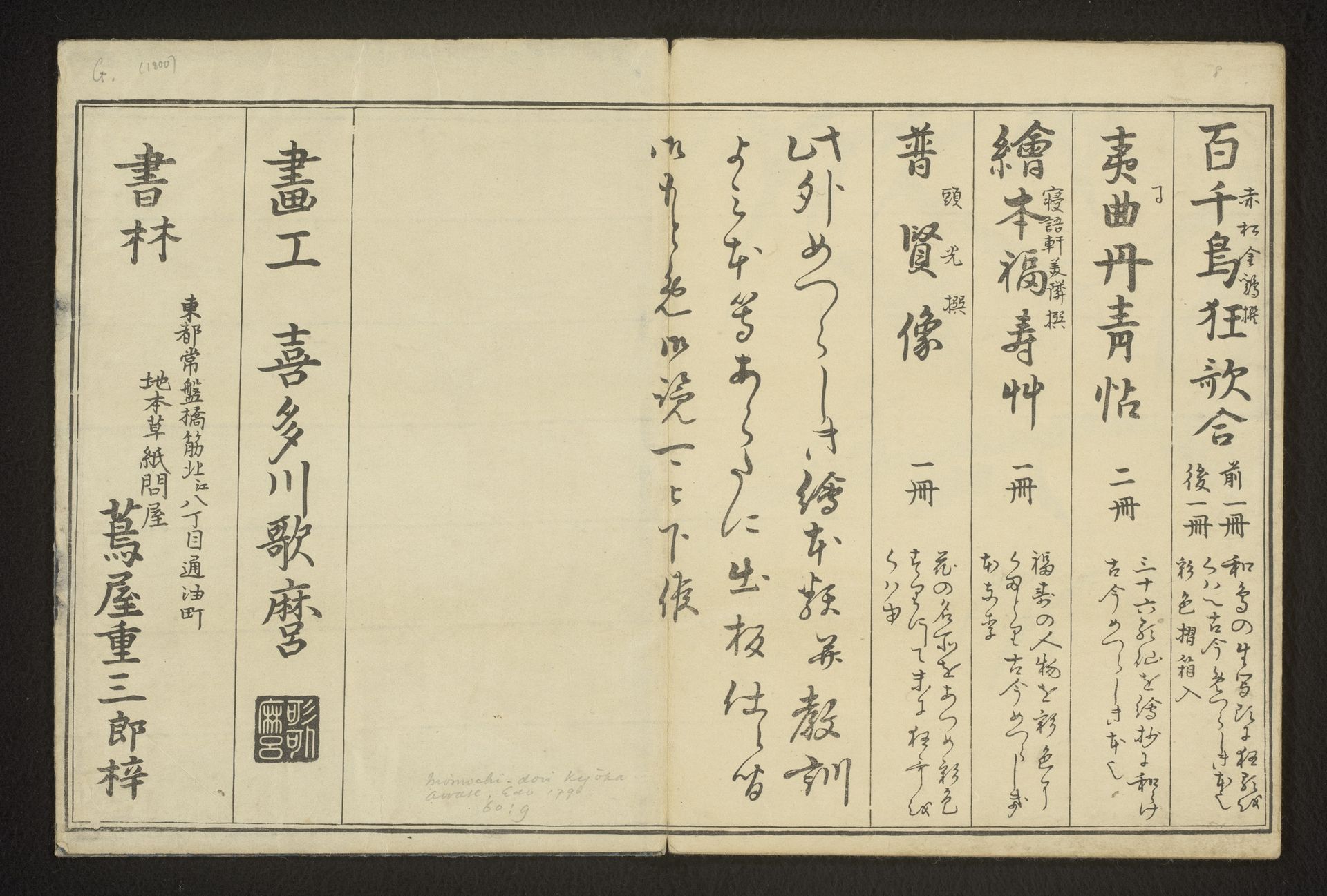 Advertisments and colophon by Kitagawa Utamaro