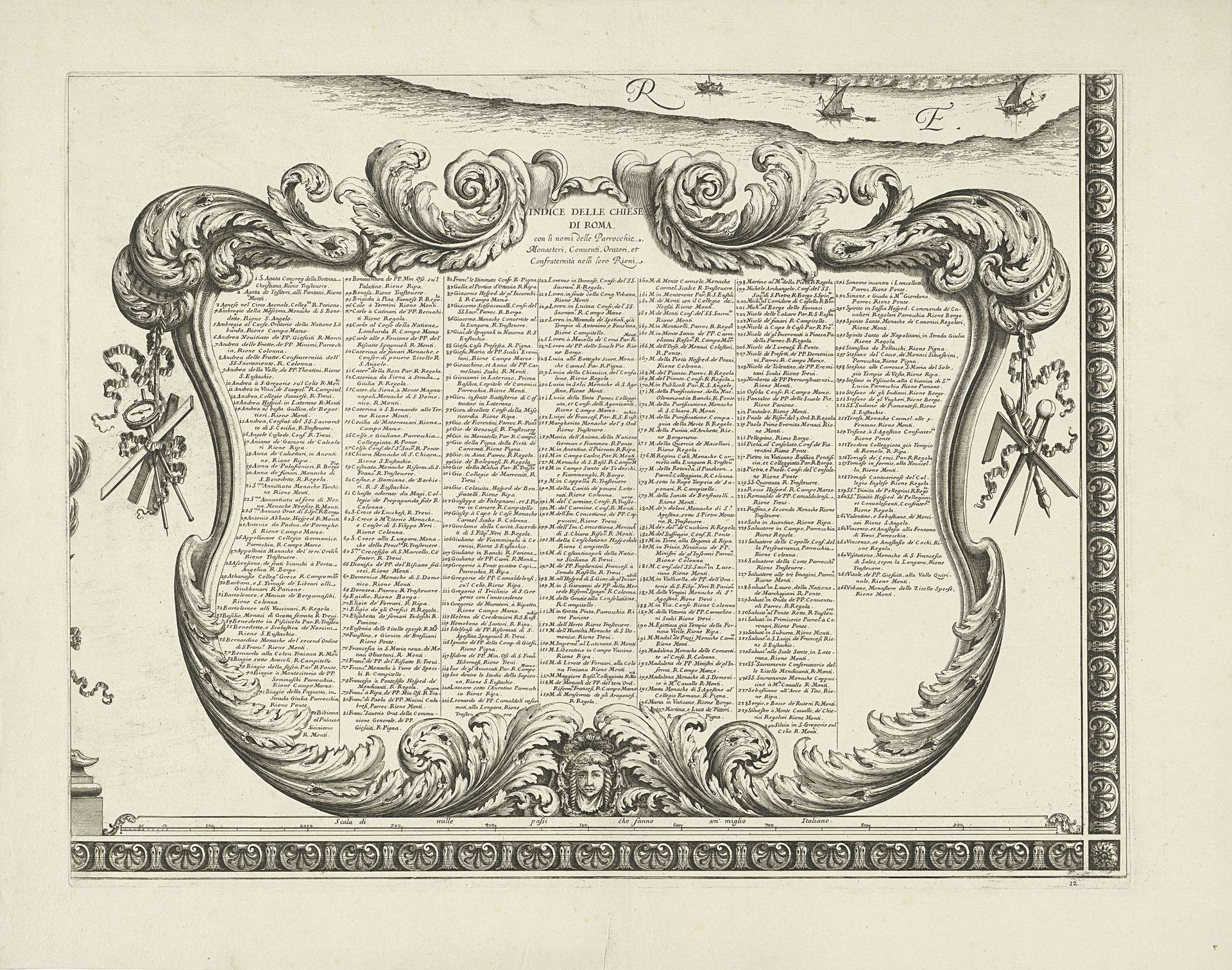 Plattegrond van de stad Rome by Giovanni Battista Falda