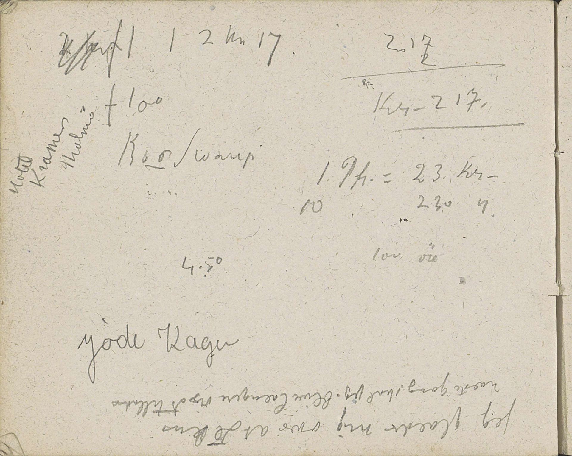 Annotaties by Isaac Israels