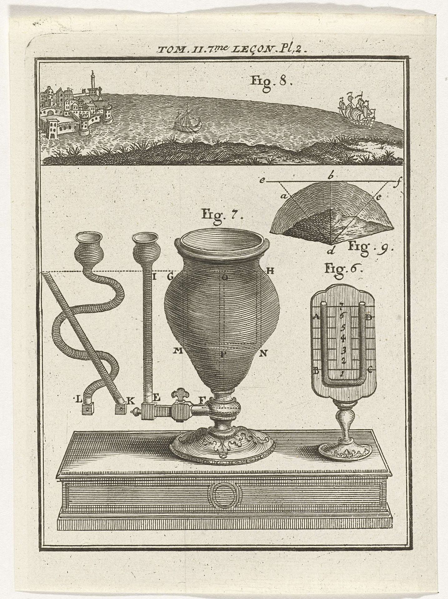 Natuurkundige instrumenten en modellen by Nicolaas van Frankendaal