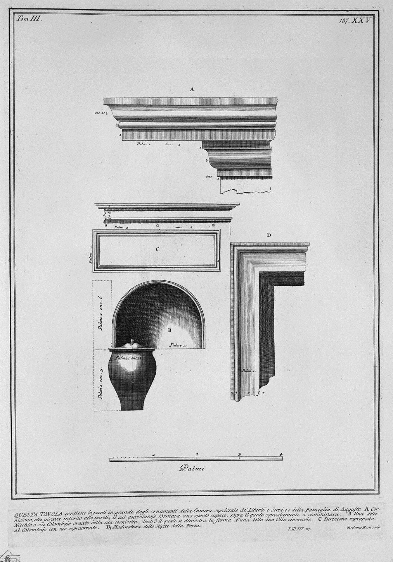 The Roman antiquities, t. 3, Plate XXV. Details of the ornaments of the burial chambers above (inc. by Girolamo Rossi). by Giovanni Battista Piranesi