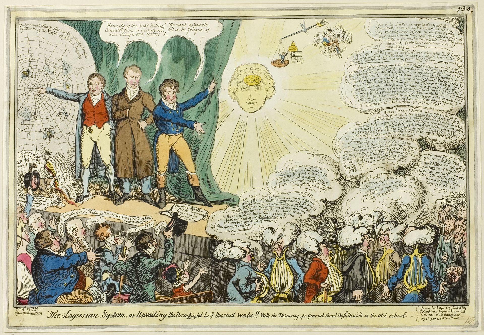 The Logierian System by George Cruikshank