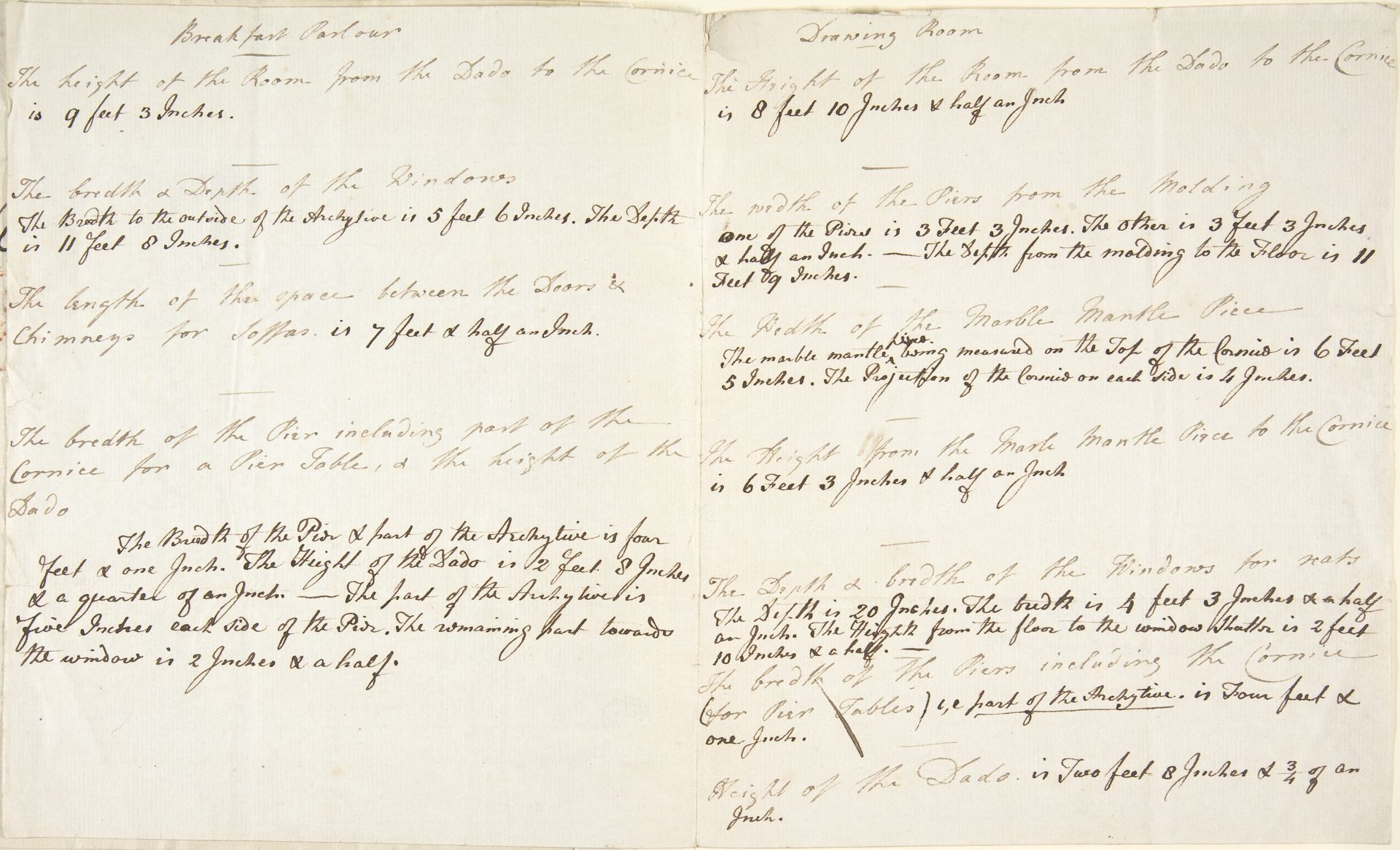 Measurements for a Breakfast Parlour and Drawing Room by James Oldham