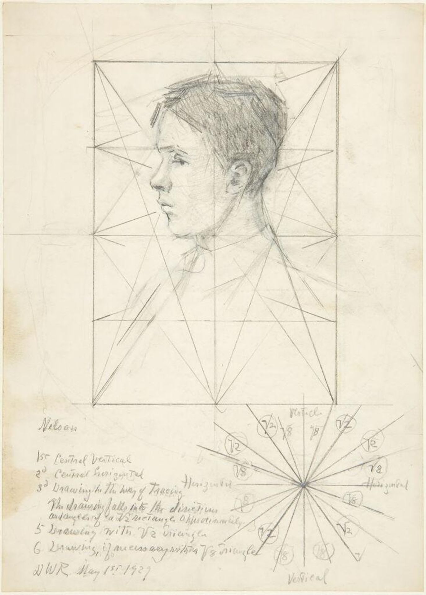 Profile Head of Walter Nelson (recto and verso) by Denman Waldo Ross