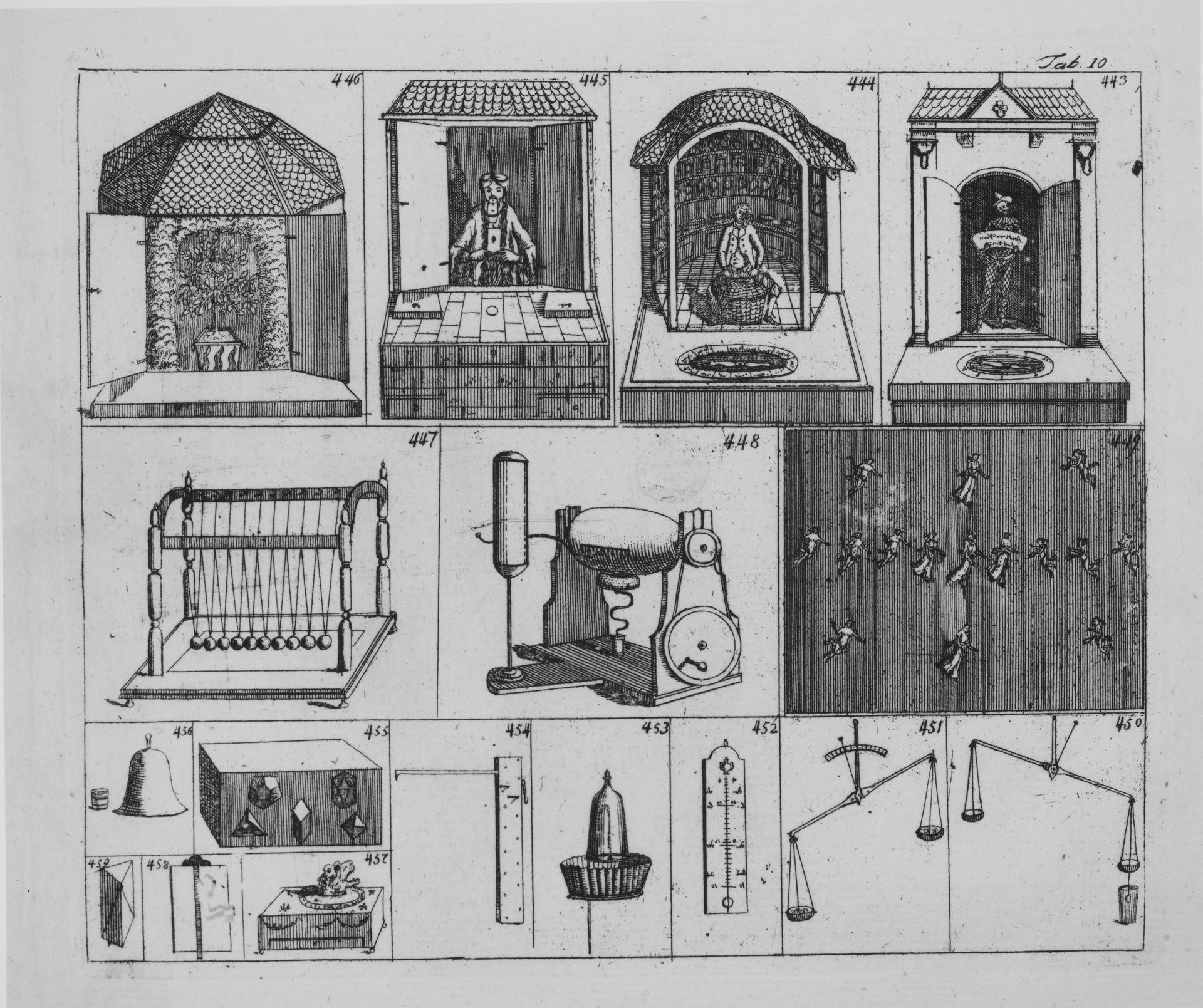 Magazin von verschieden Kunst und andern nüzlichen Sachen... (Magazine of sundry arts and other useful objects...) by Georg Hieronimus Bestelmeier