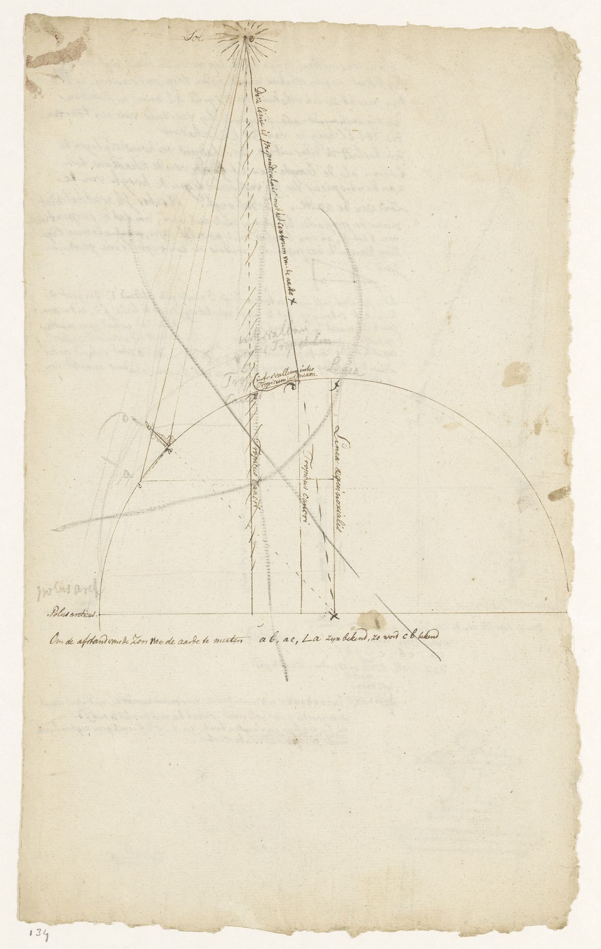 Astronomische studie by Jan Brandes