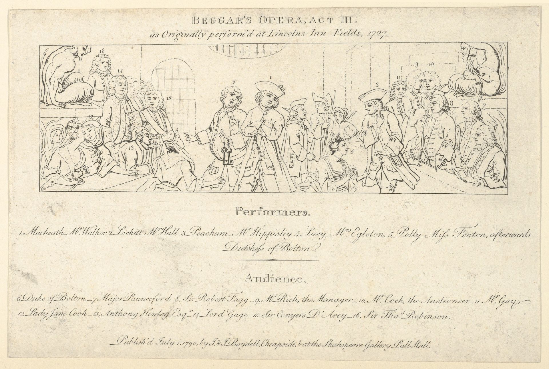 Key with List of Performers and Audience to: The Beggars Opera by William Hogarth