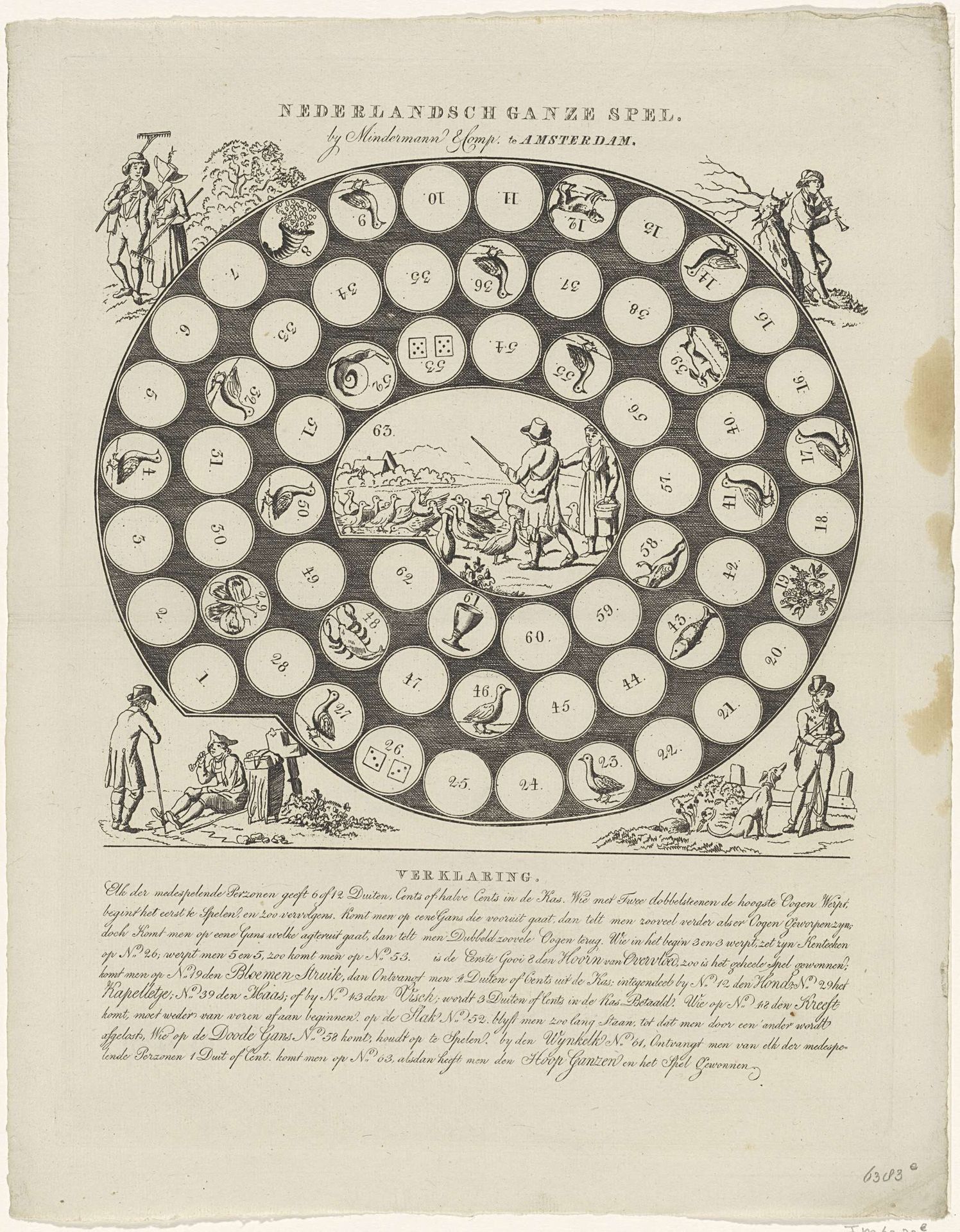 Ganzenbordspel, ca. 1815-1850 by Anonymous