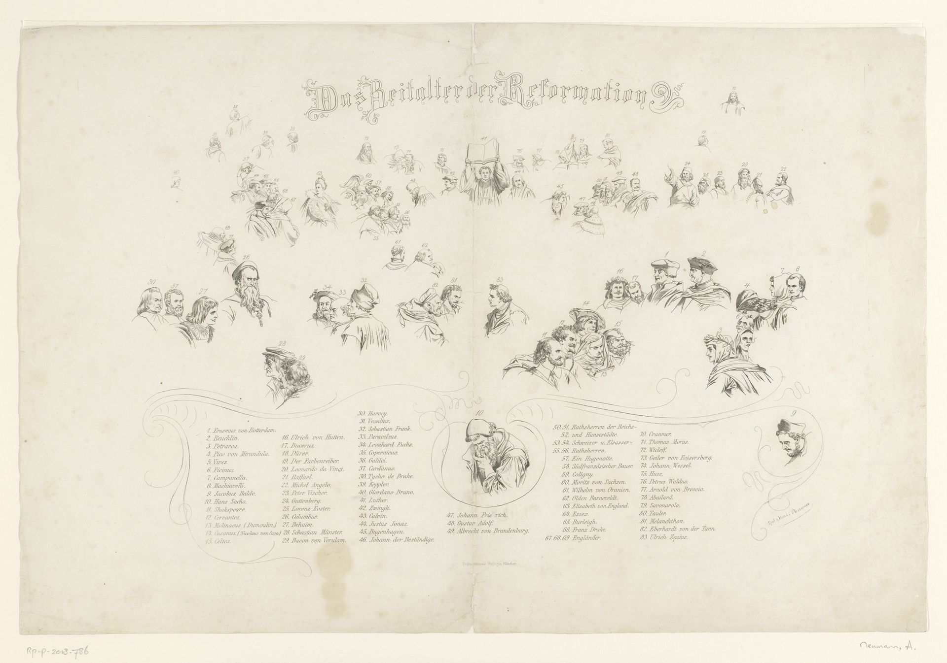 Sleutel bij de prent "De kopstukken uit de Duitse Reformatie" by August Neumann