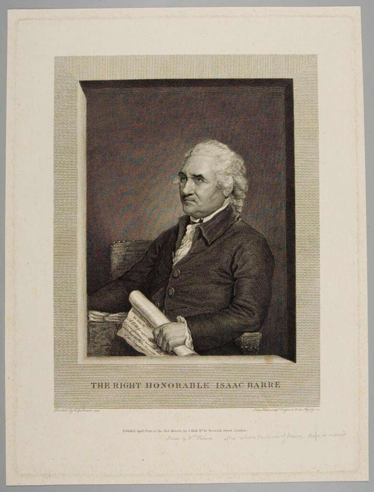 The Right Honorable Isaac Barre by John Hall