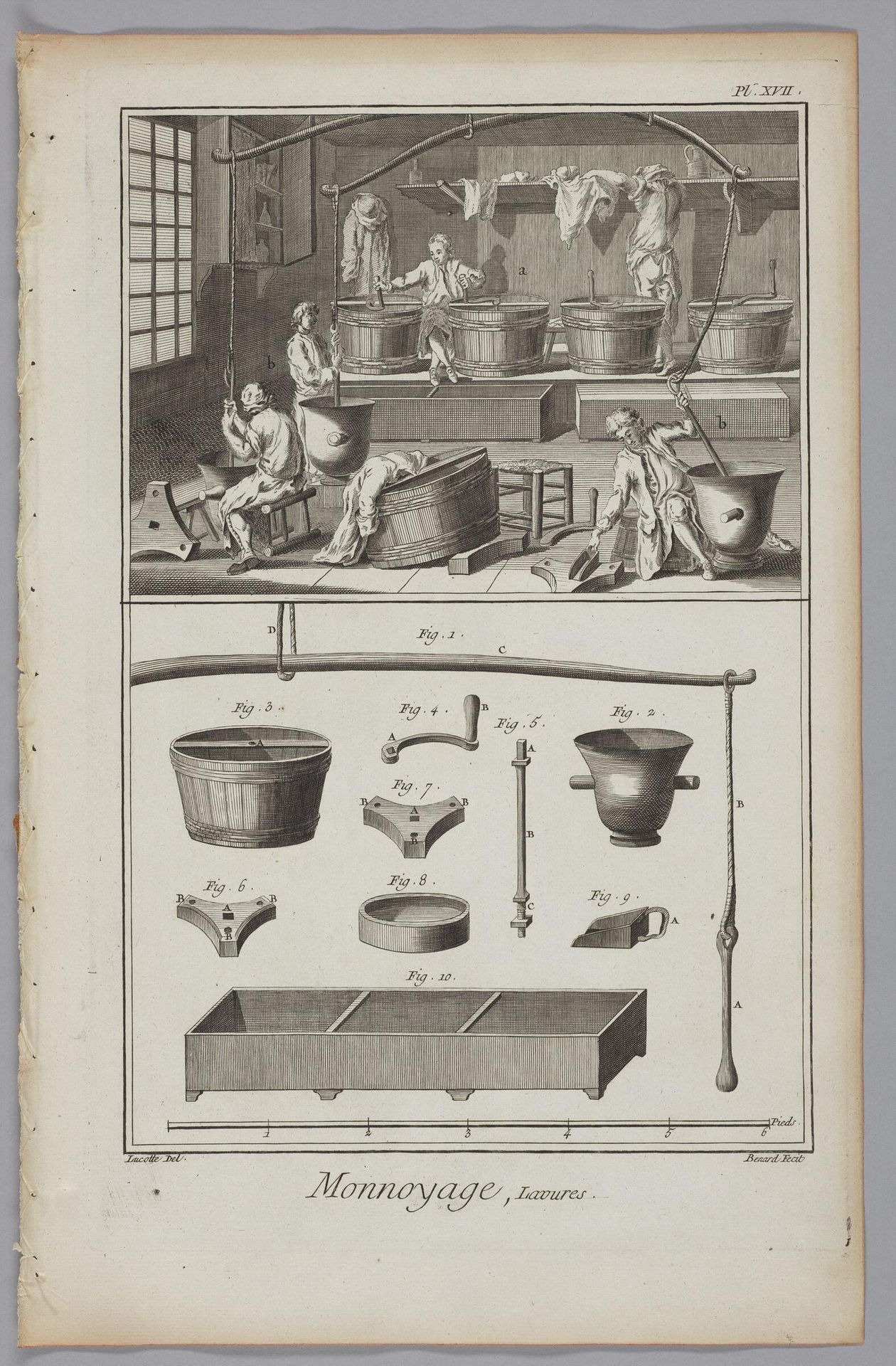 Minting, Cleaning by Robert BÃ©nard