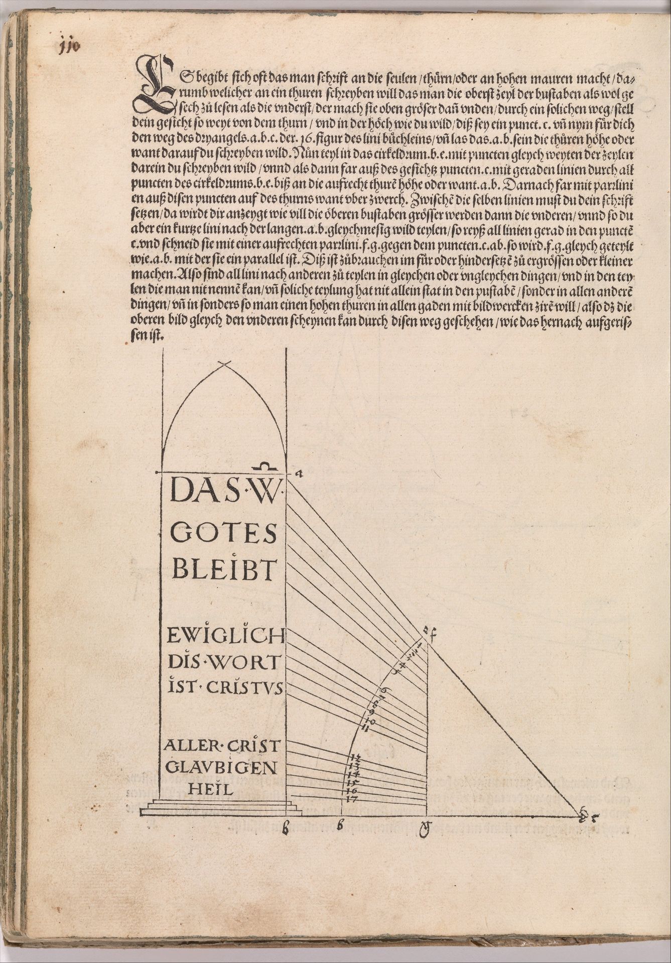 Treatise on Measurement by Albrecht Durer
