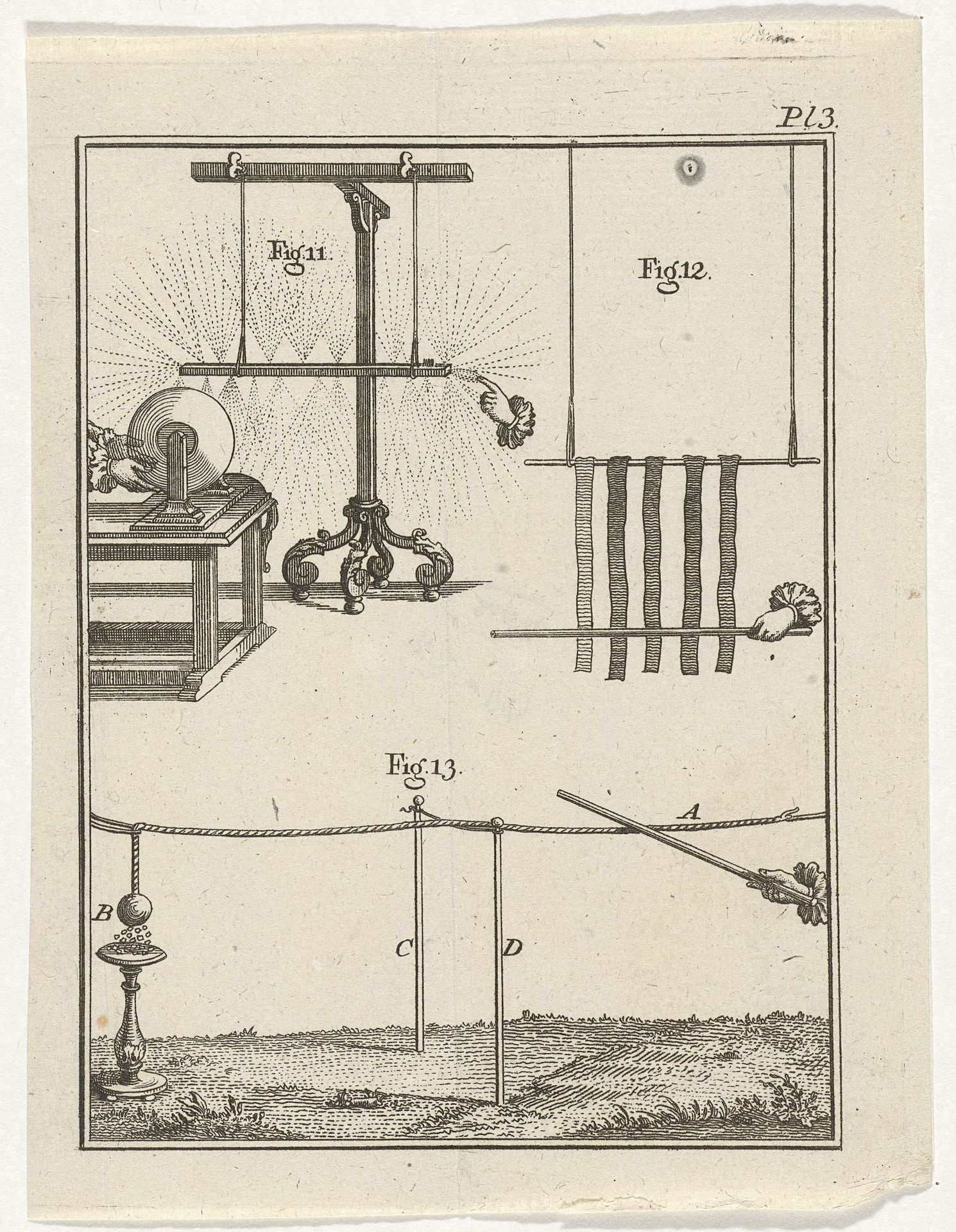 Natuurkundige instrumenten by Nicolaas van Frankendaal