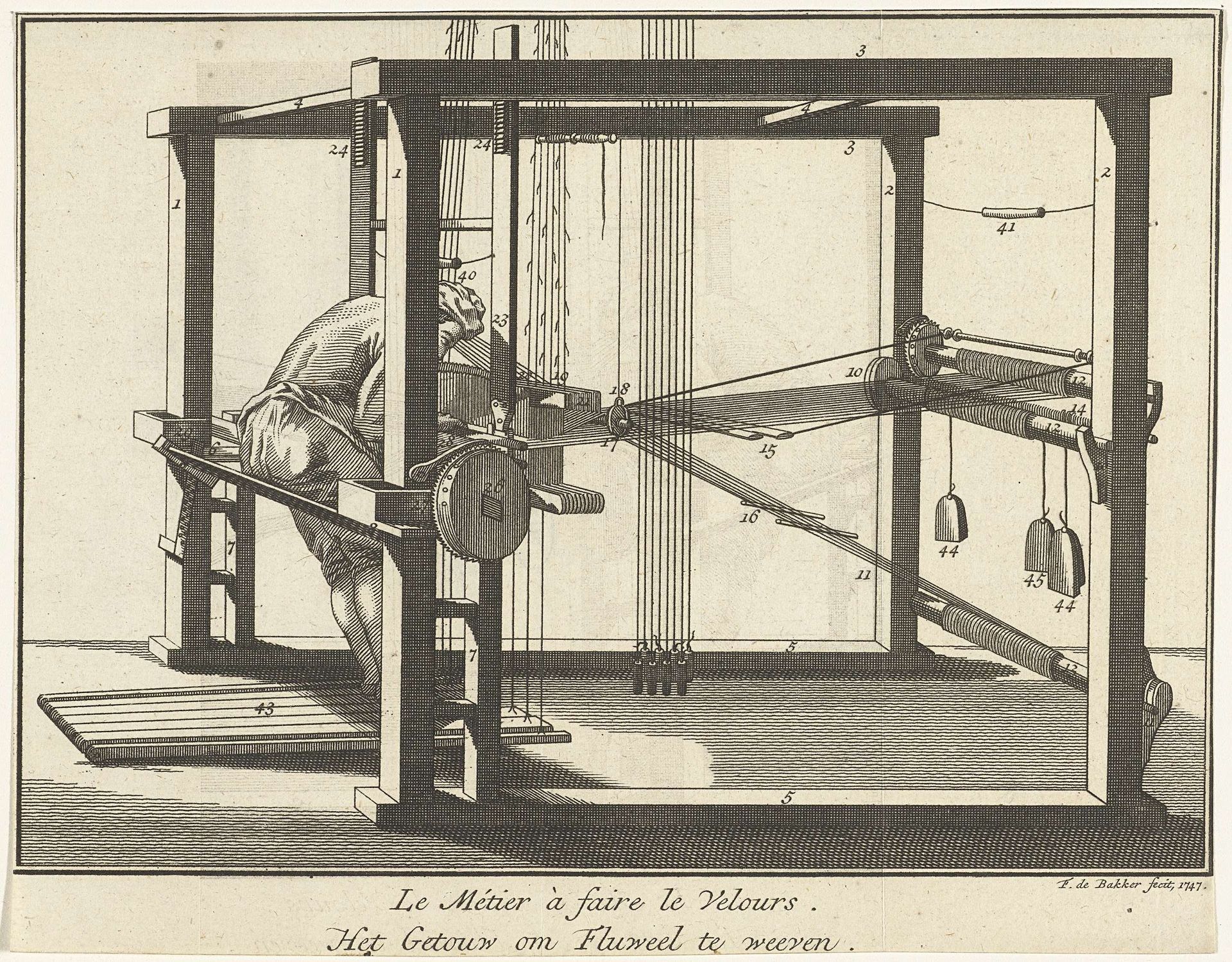 Man aan een weefgetouw by Frans de Bakker