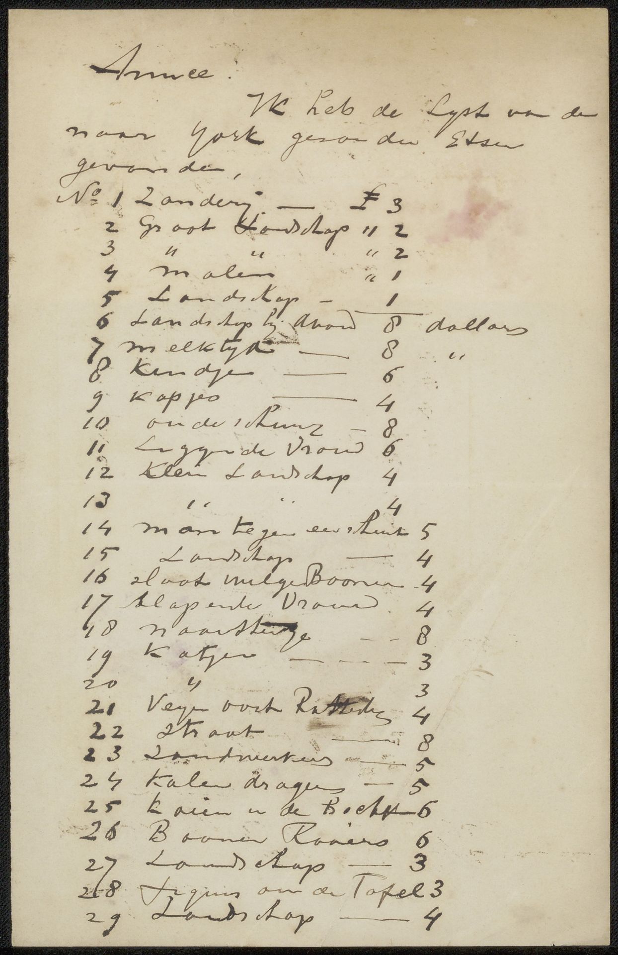 Brief aan Philip Zilcken by Willem de Zwart