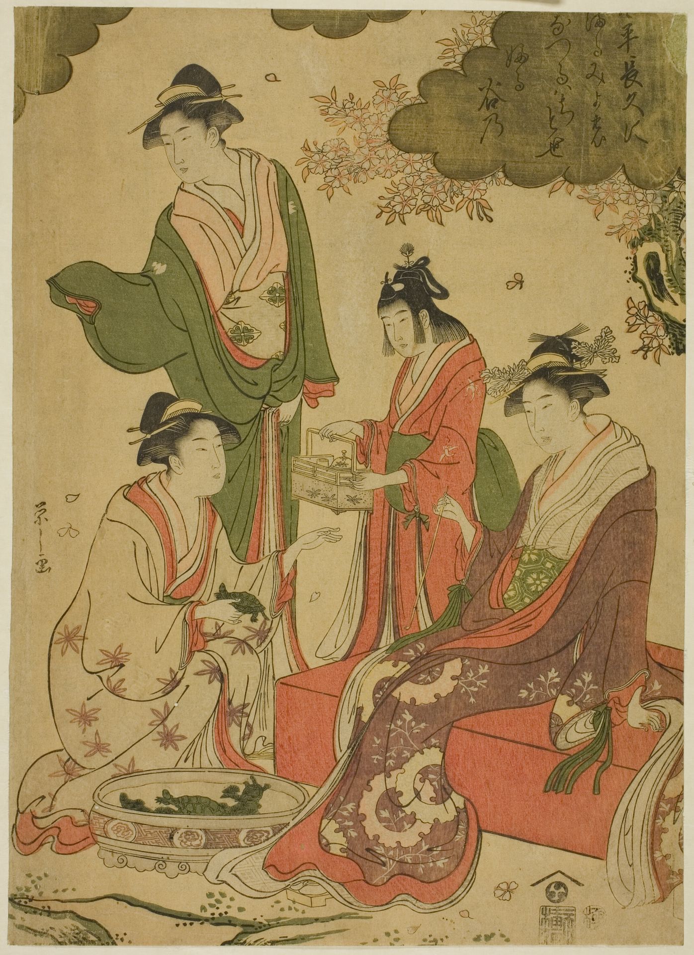 Women Viewing Cherry Blossoms by Chōbunsai Eishi 鳥文斎栄之