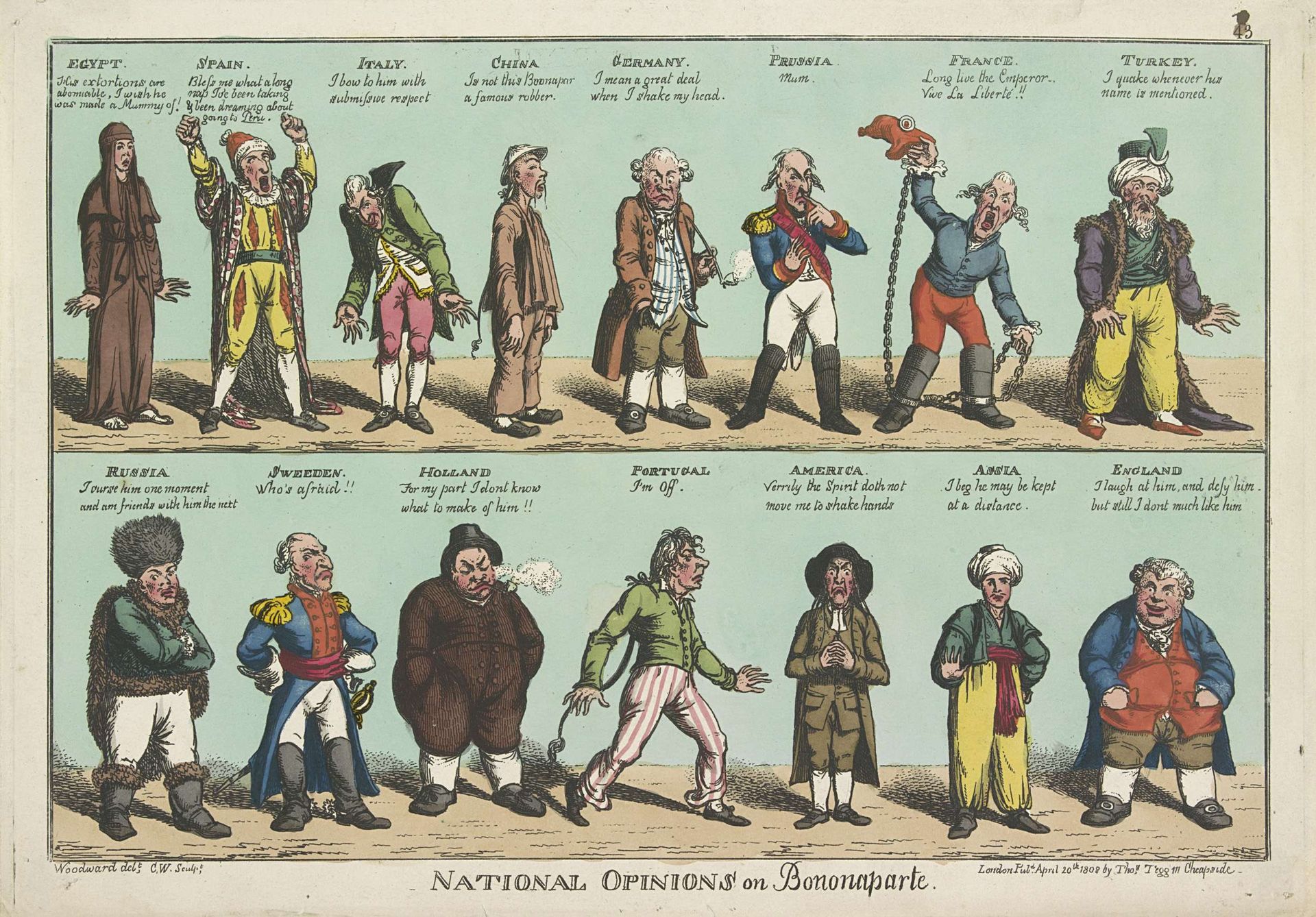 Nationale meningen over Napoleon, 1808 by Charles Williams