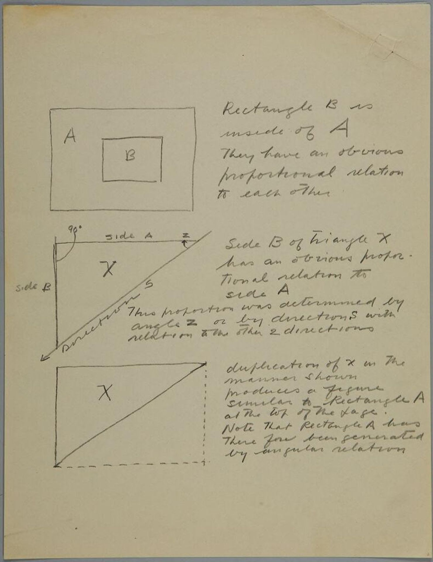 Angle Theory Diagrams by Stuart Davis