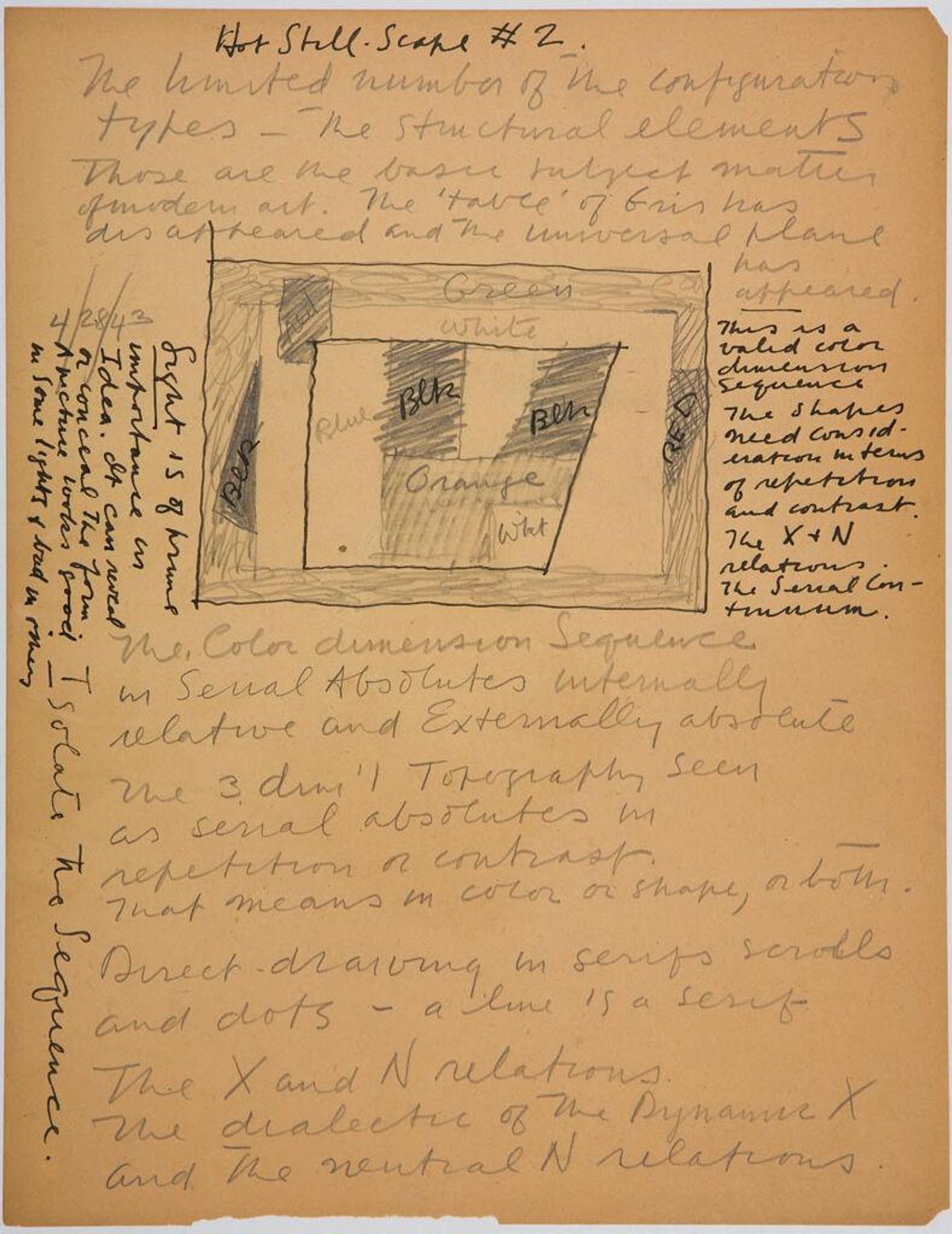 Art Theory Text with Color Diagram by Stuart Davis