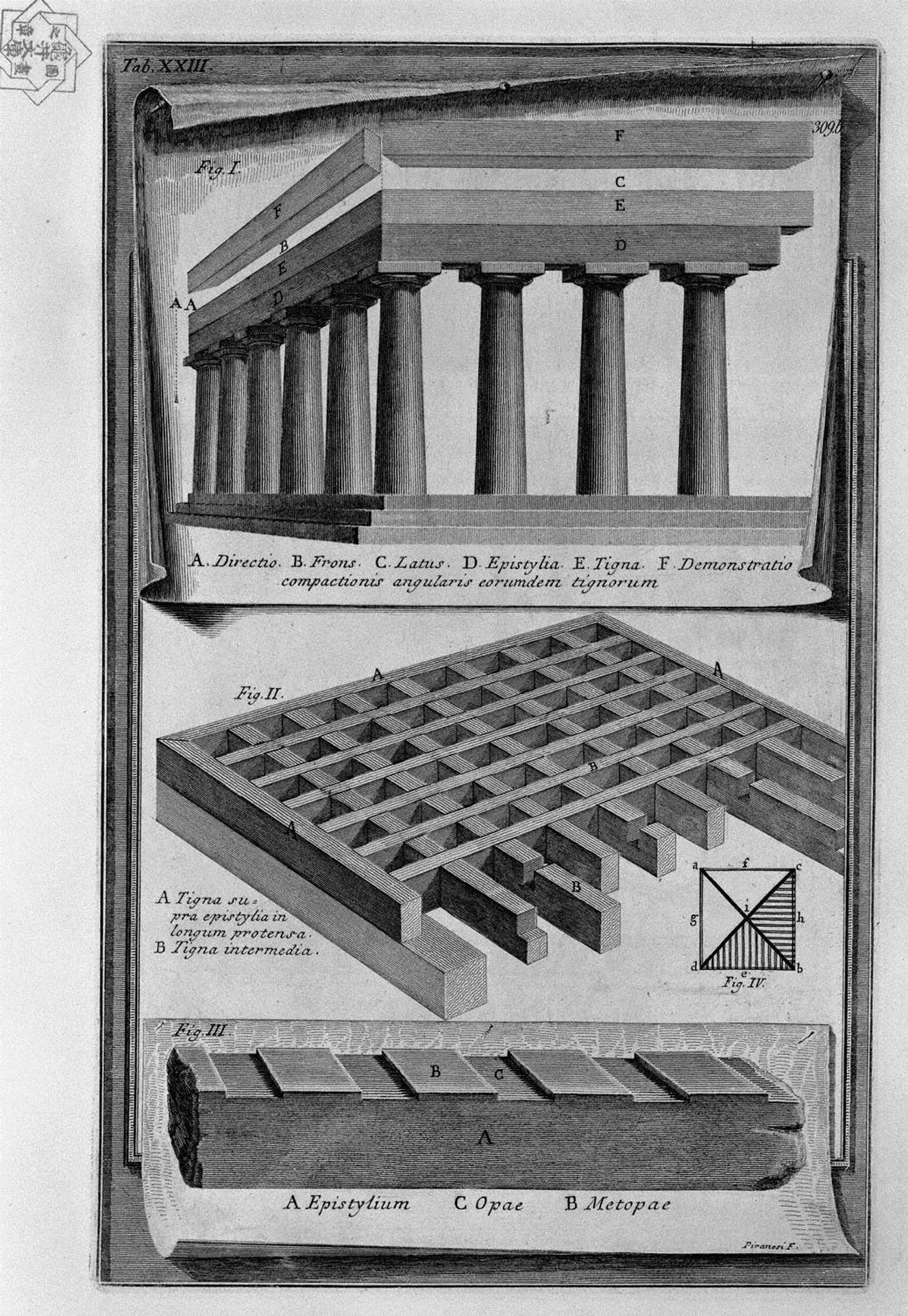 View of one of Circus with other monuments in ancient by Giovanni Battista Piranesi