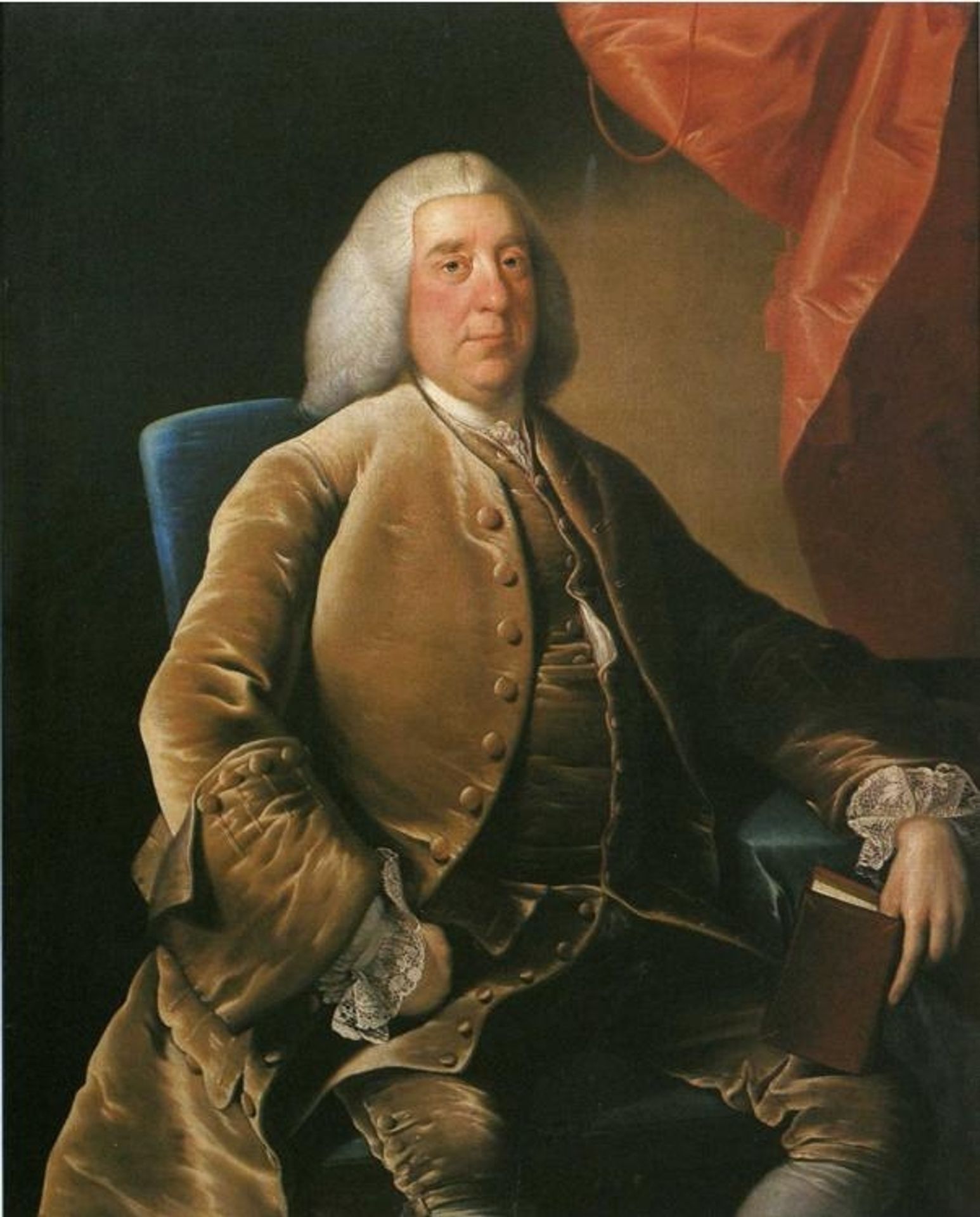 William Brooke by Joseph Wright of Derby