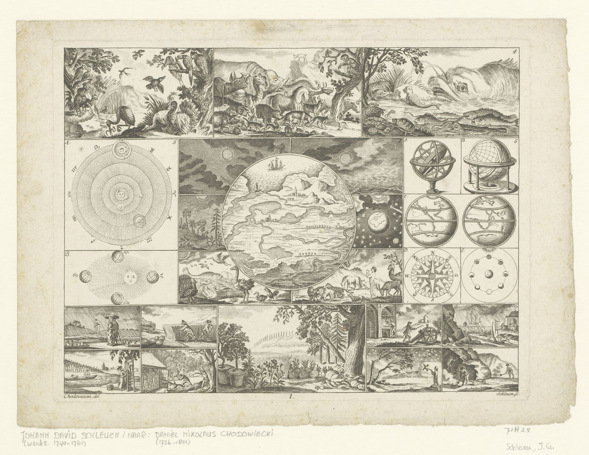 Schepping, omringd door verschillende voorstellingen by Johann David (I) Schleuen