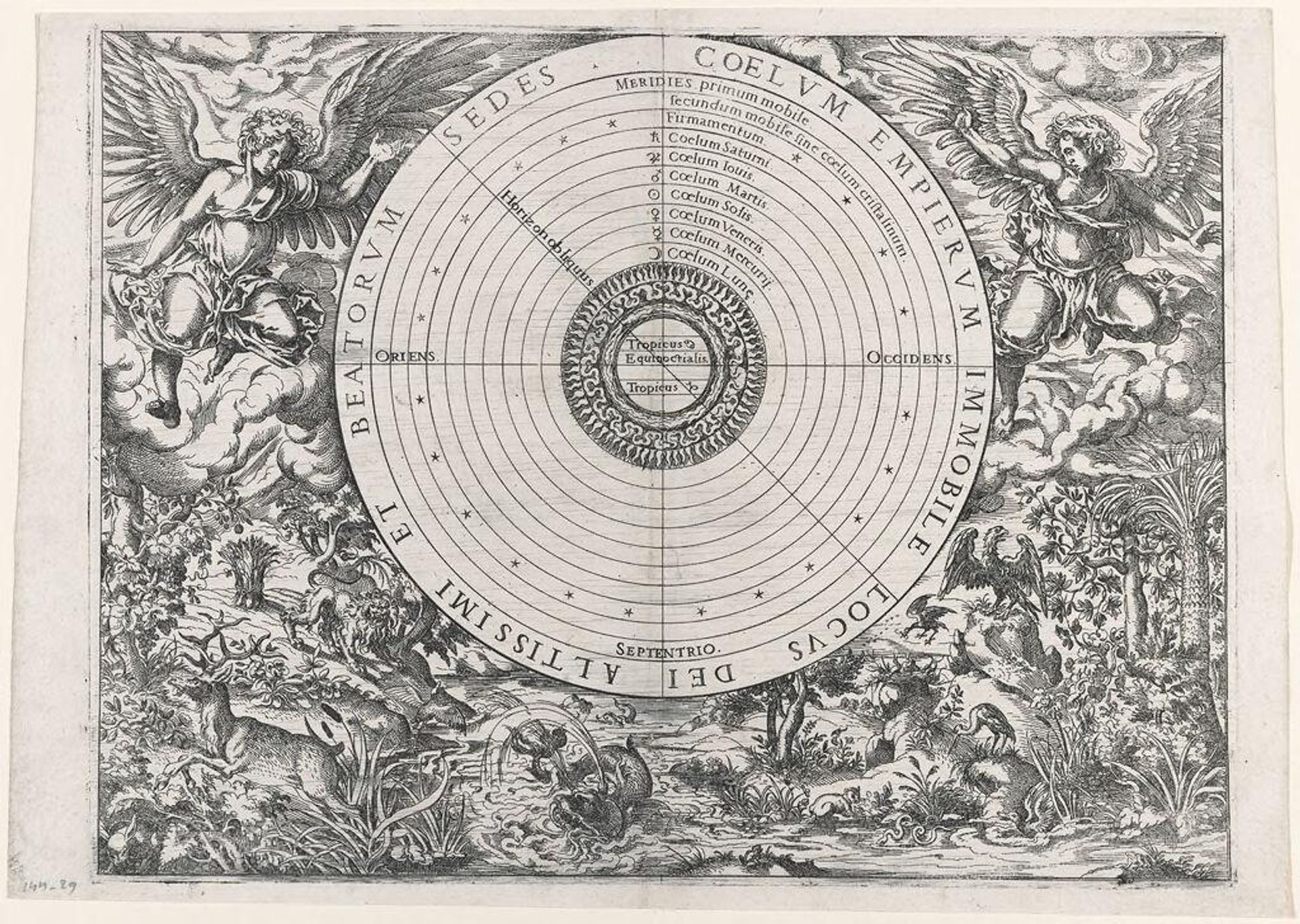The Ptolemaic System by Jost Amman