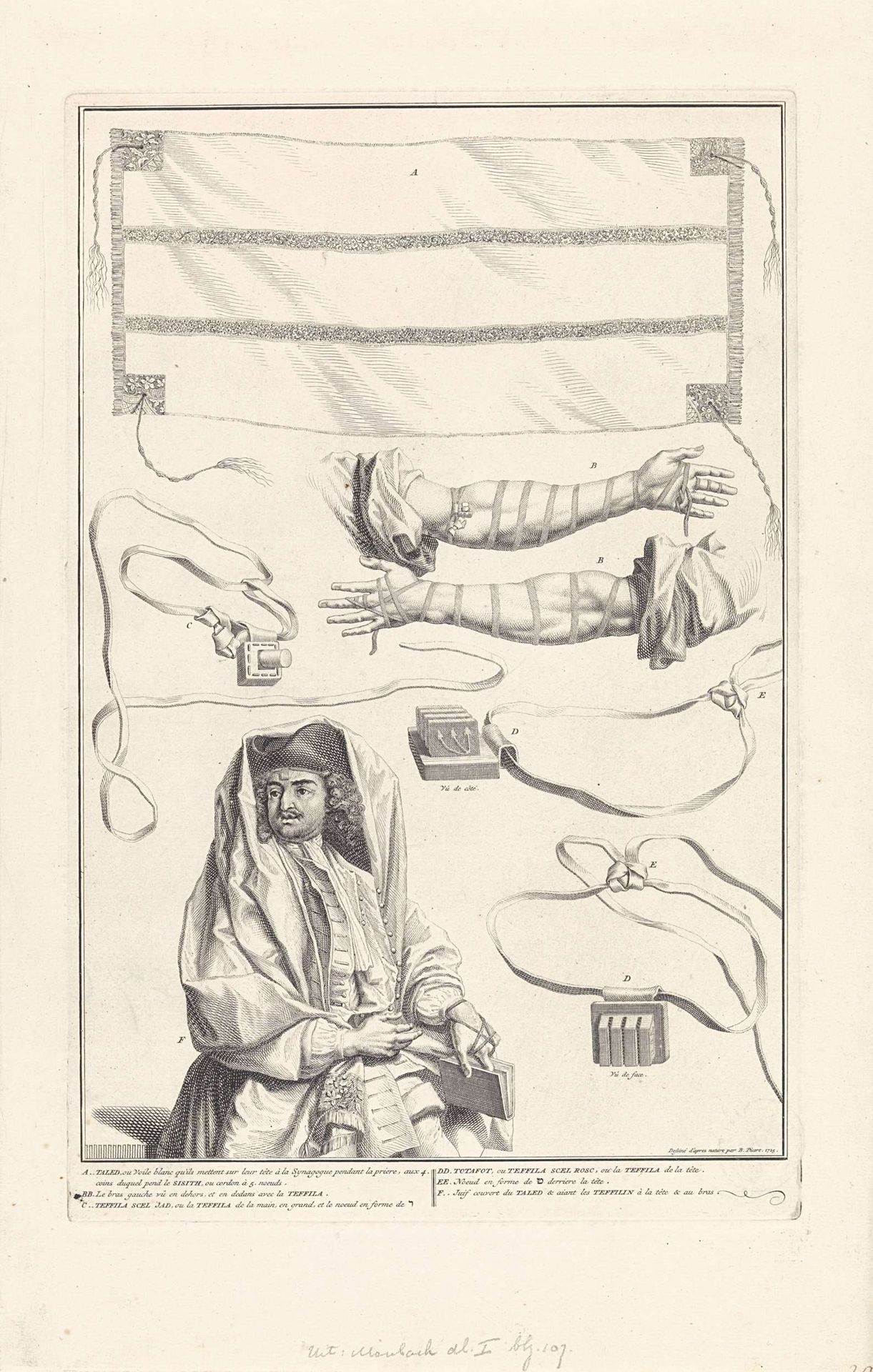 Joodse gebedsriemen en gebedskleed by Bernard Picart