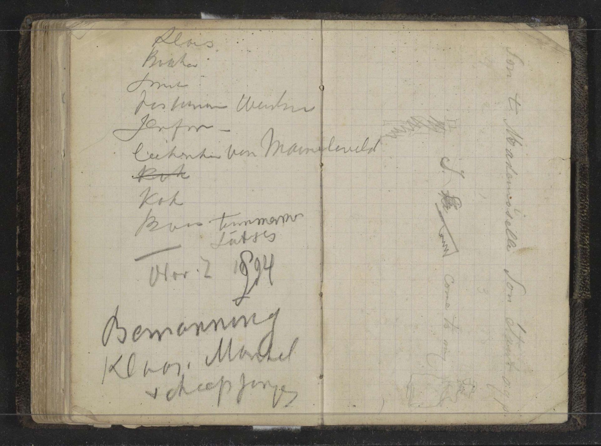 Namen van de bemanningsleden van de Willem Barentsz by Louis Apol